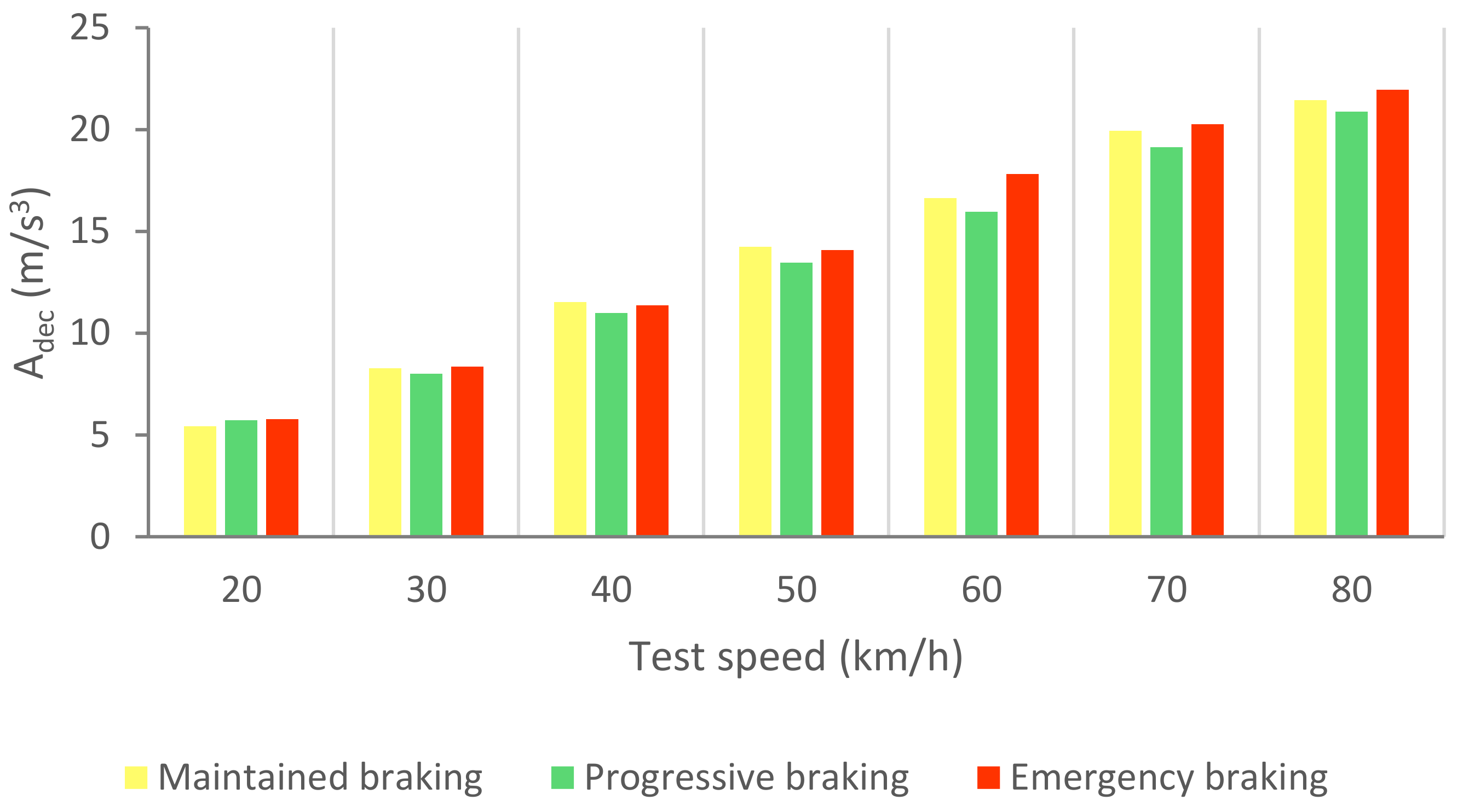 Sensors 21 01427 g030 Sensors 21 01427 g030