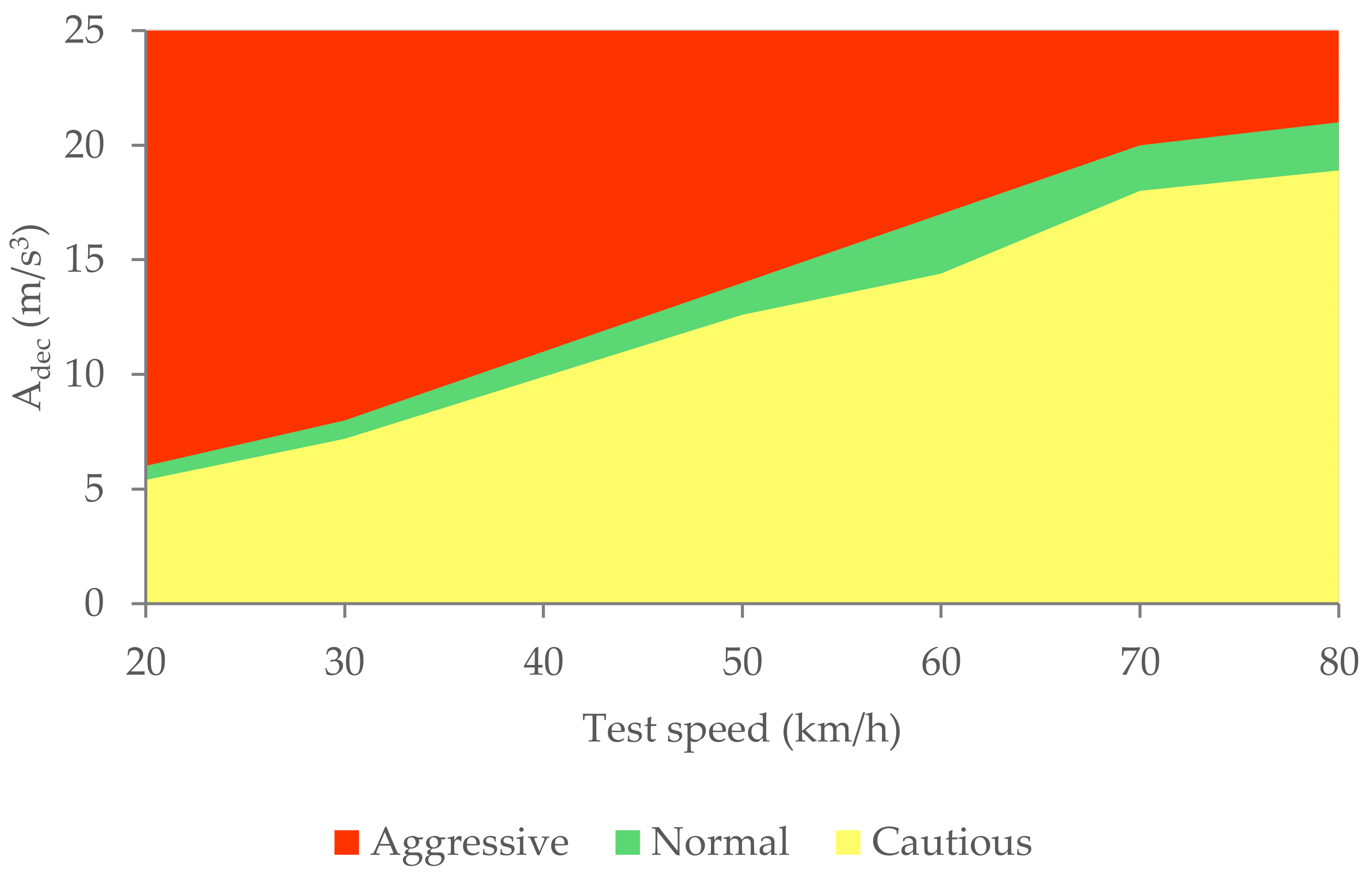 Sensors 21 01427 g031 Sensors 21 01427 g031