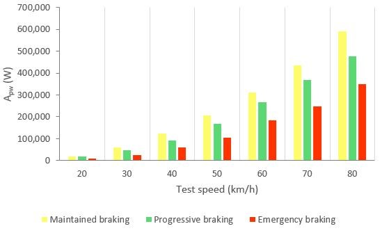 Sensors 21 01427 g032 Sensors 21 01427 g032