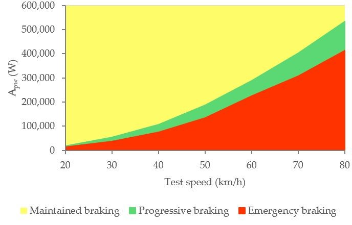 Sensors 21 01427 g033 Sensors 21 01427 g033