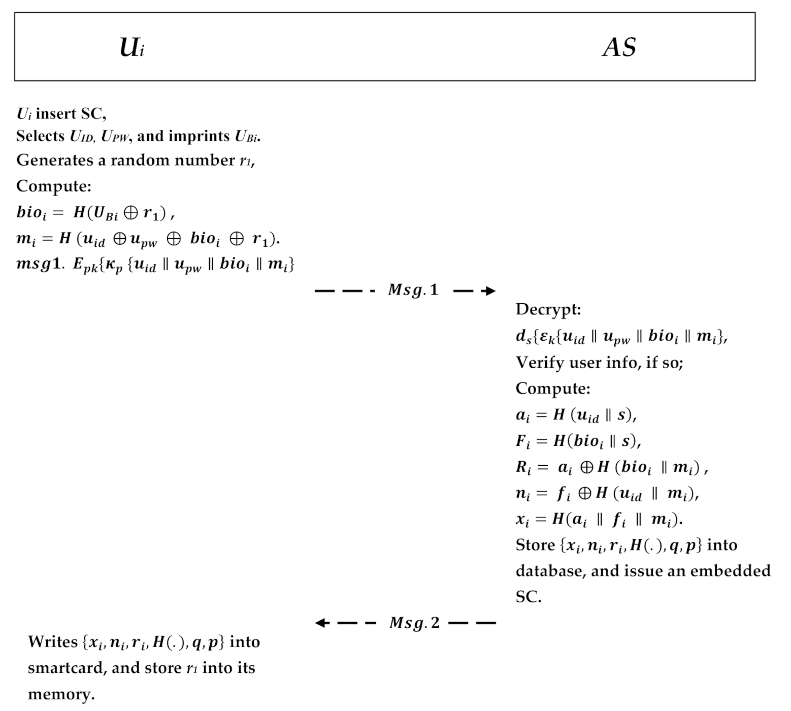 Sensors 21 01428 g005