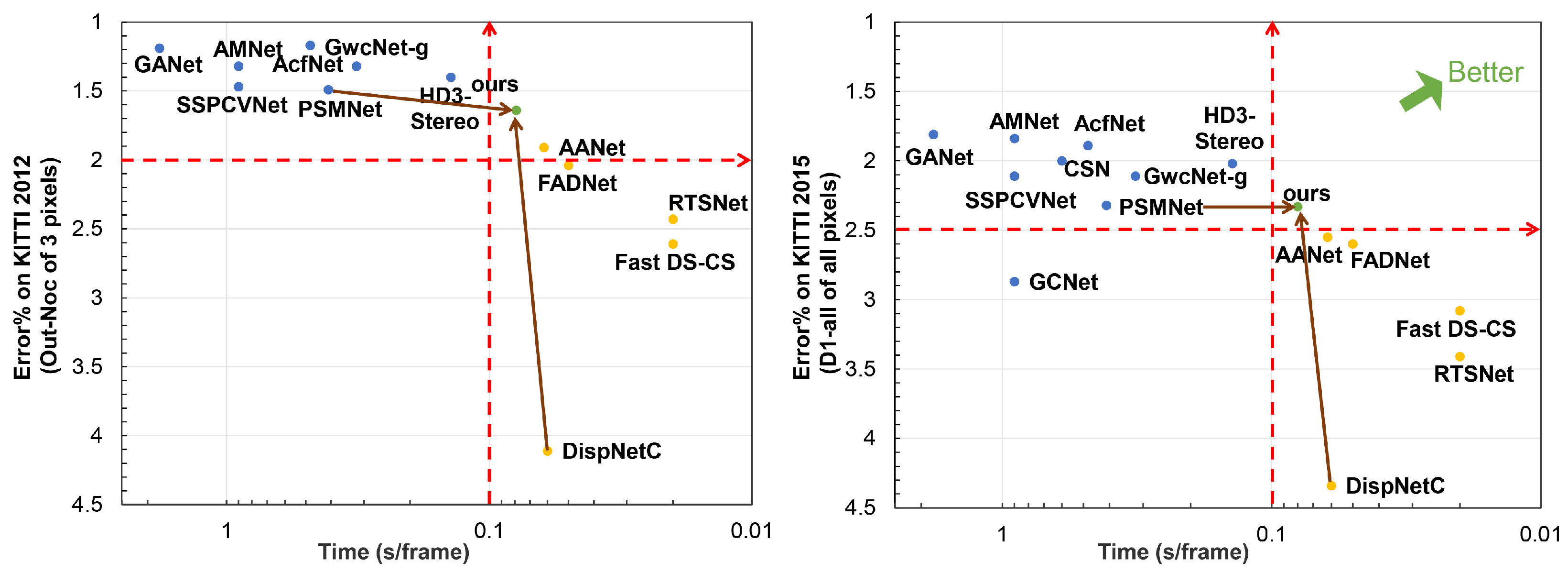 Sensors 21 01430 g001