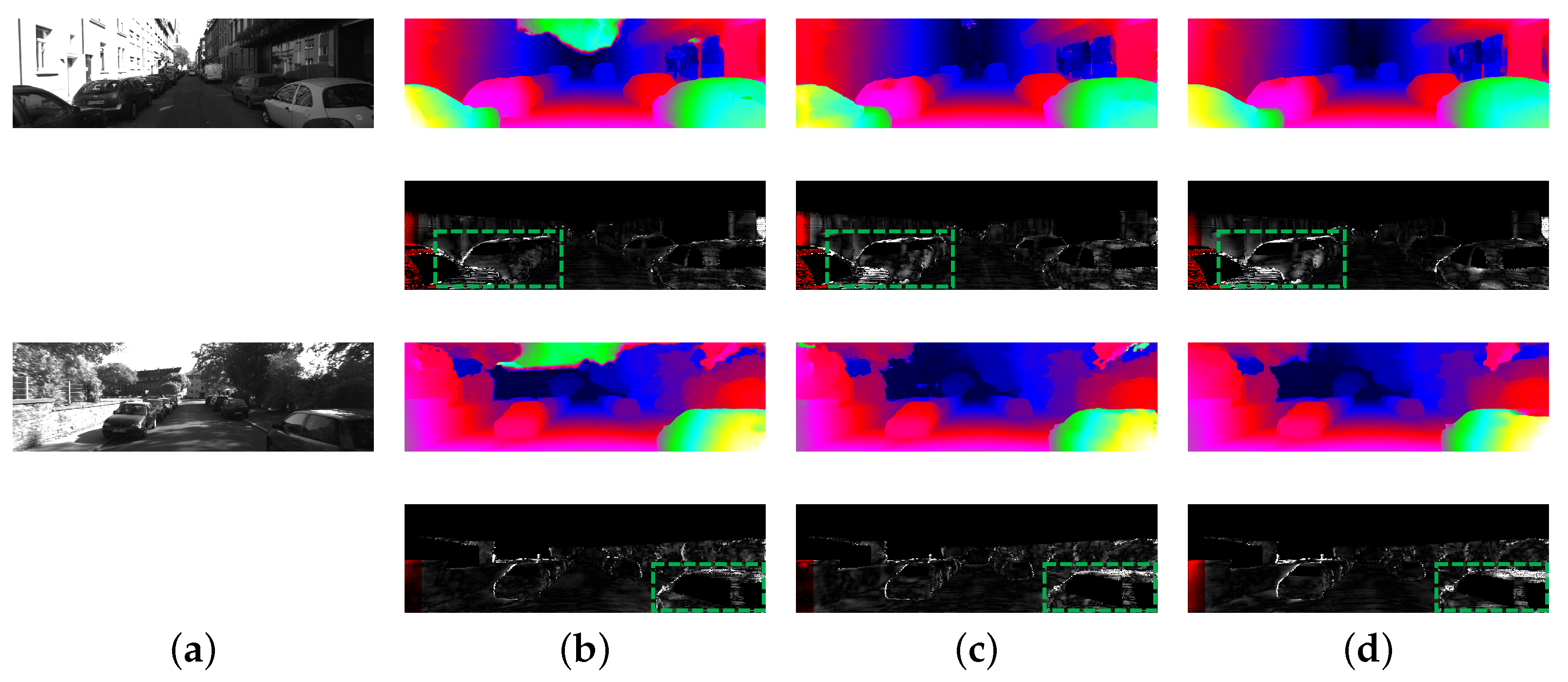 Sensors 21 01430 g004