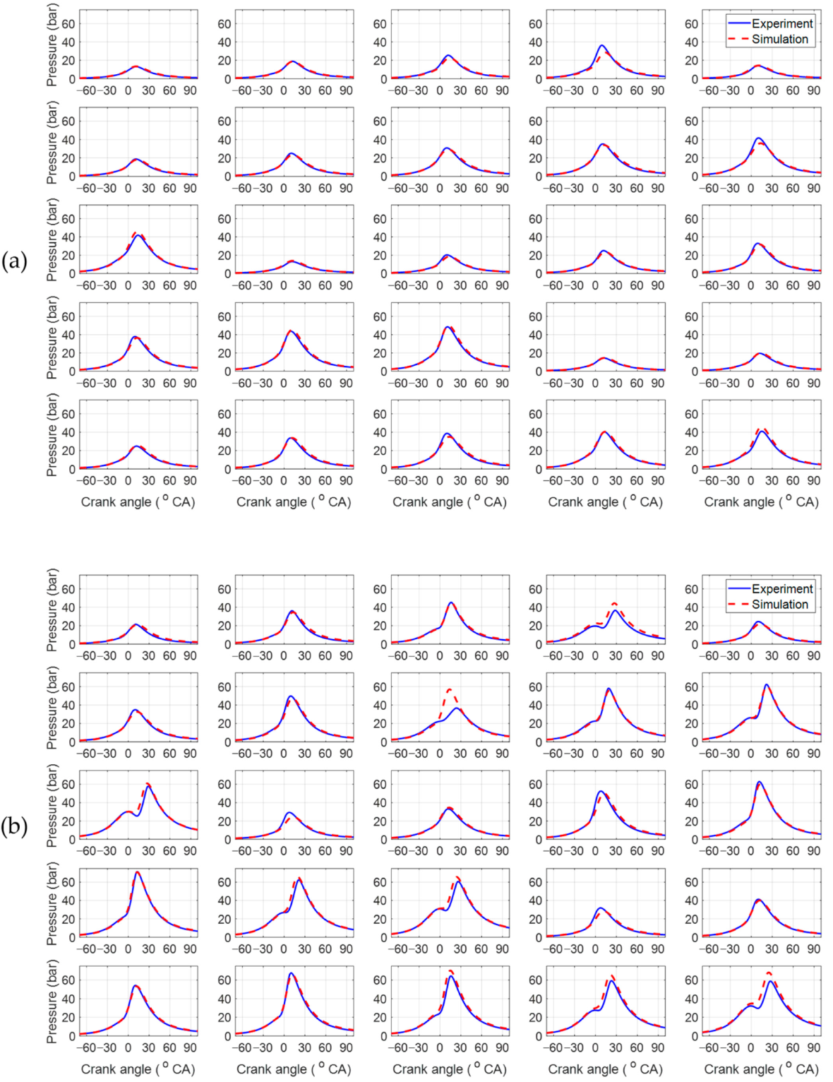 Sensors 21 01432 g007