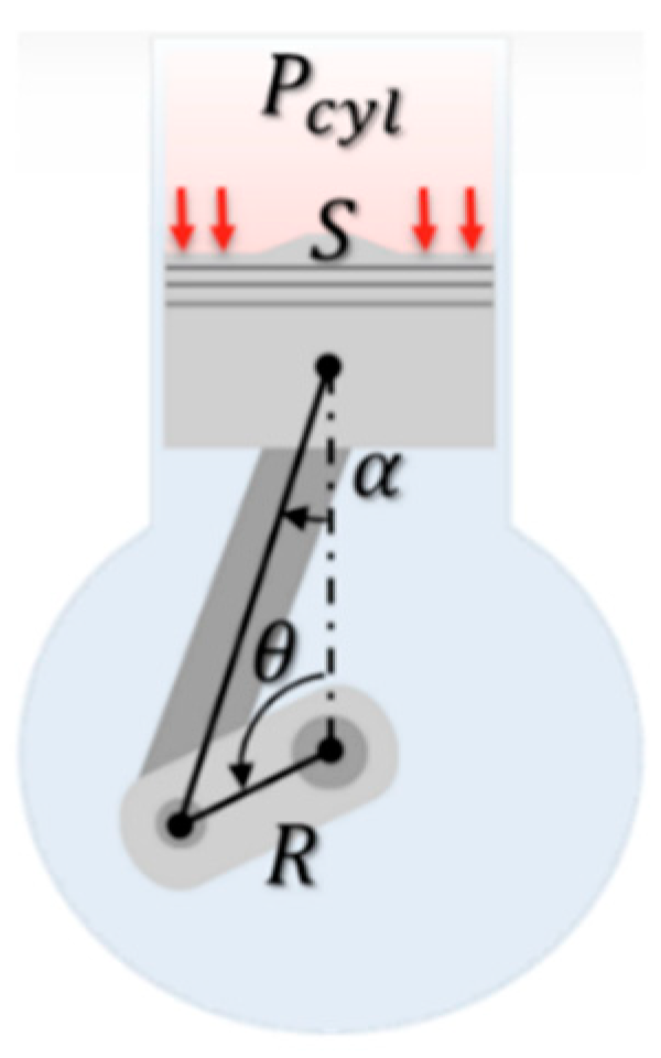Sensors 21 01432 g011