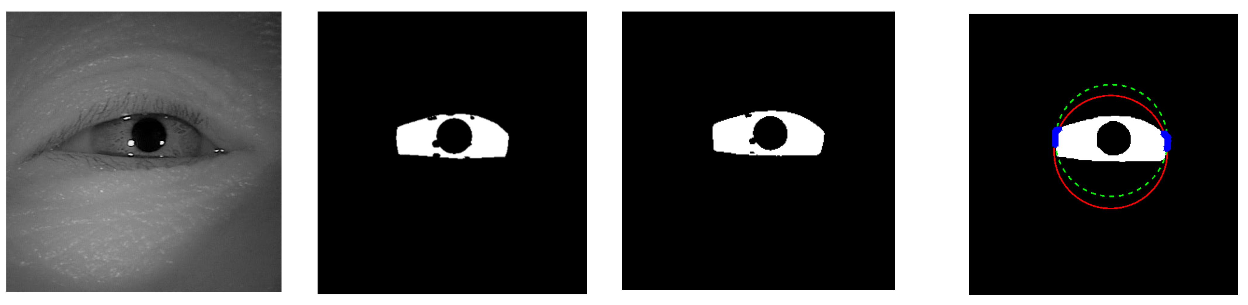 Sensors 21 01434 g015a