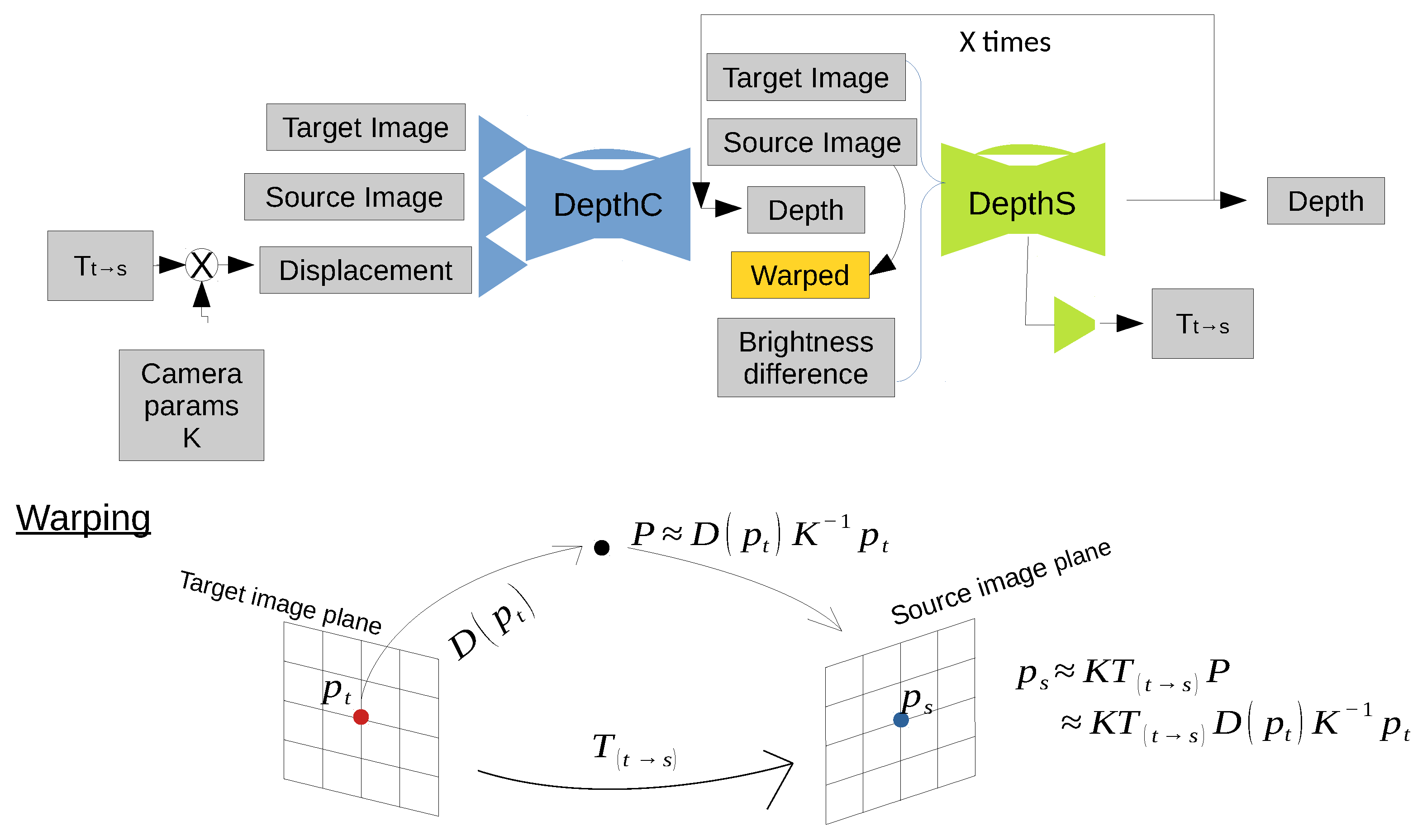 Sensors 21 01437 g005
