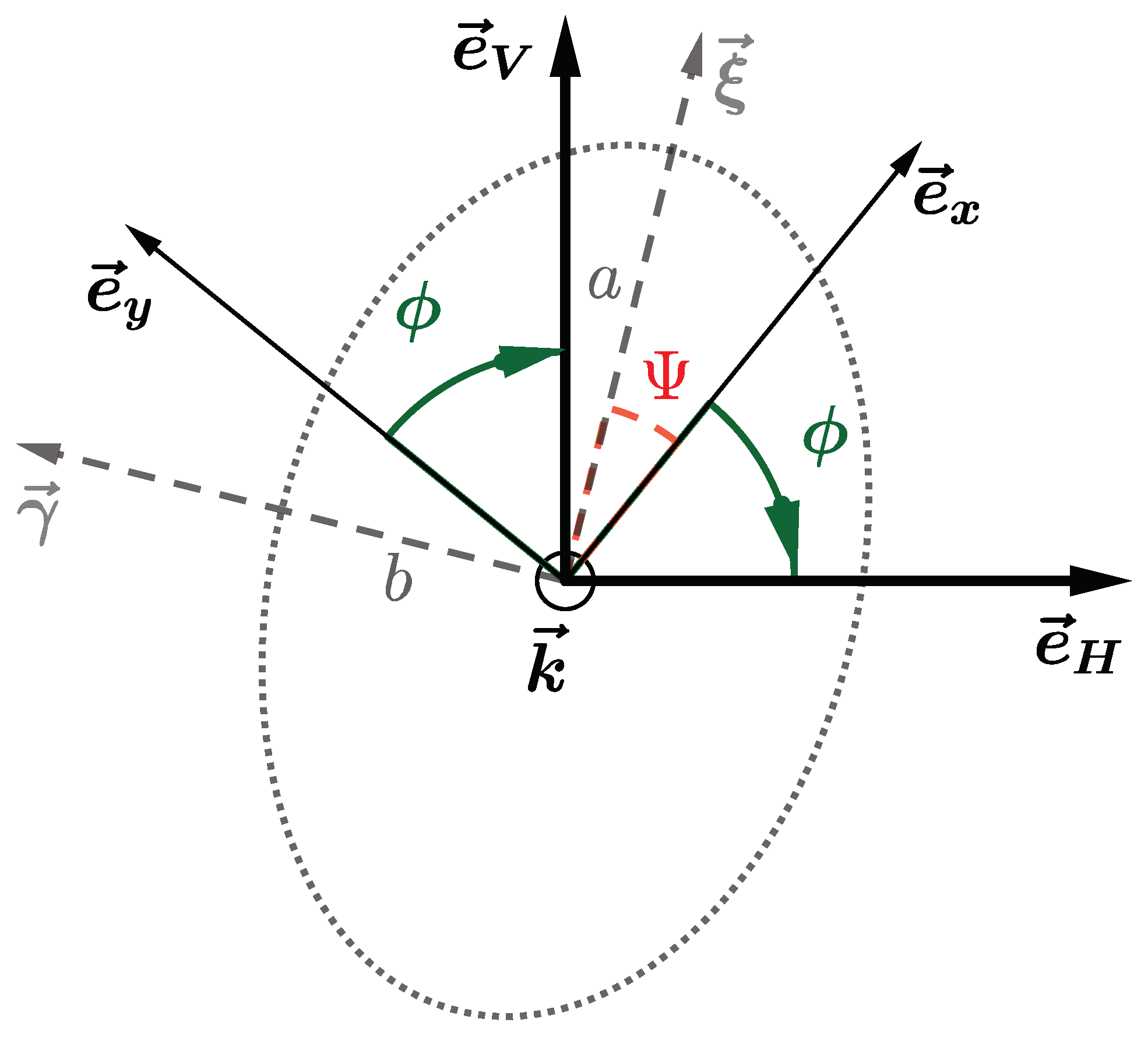Sensors 21 01438 g002