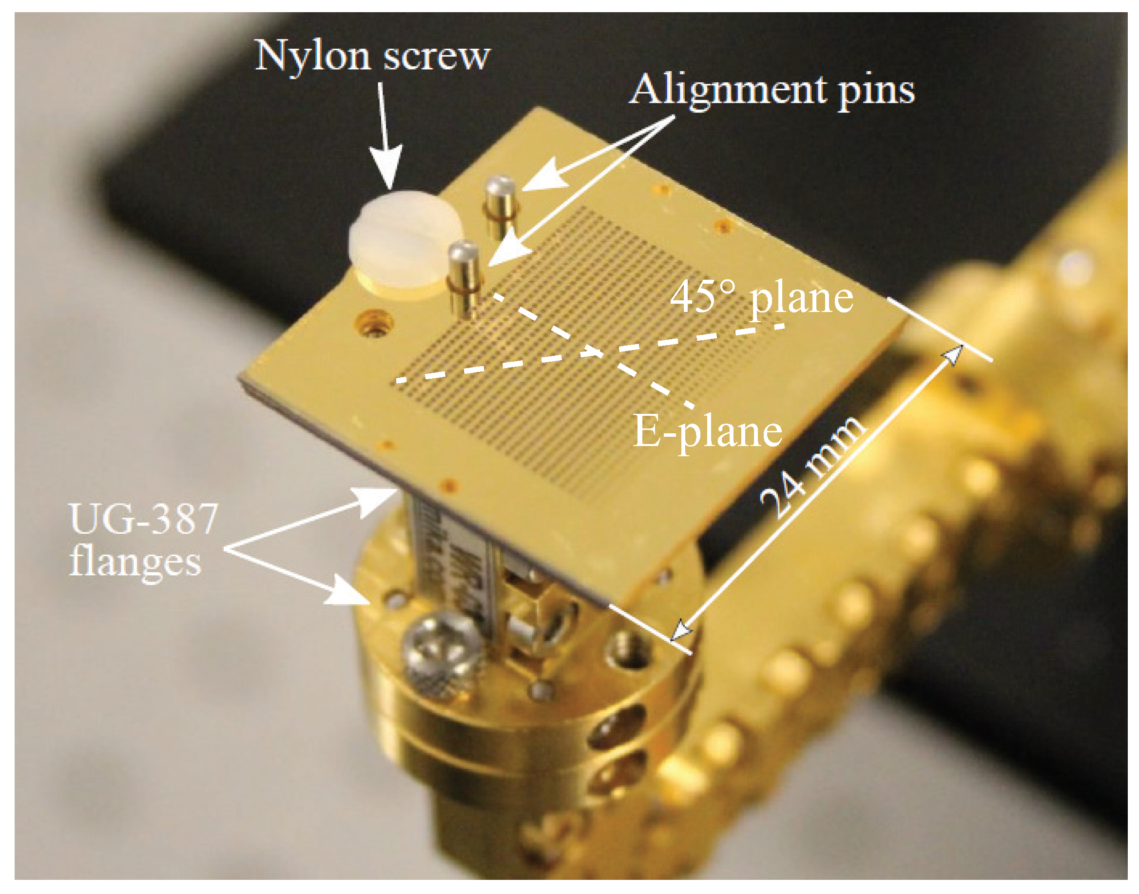 Sensors 21 01438 g007
