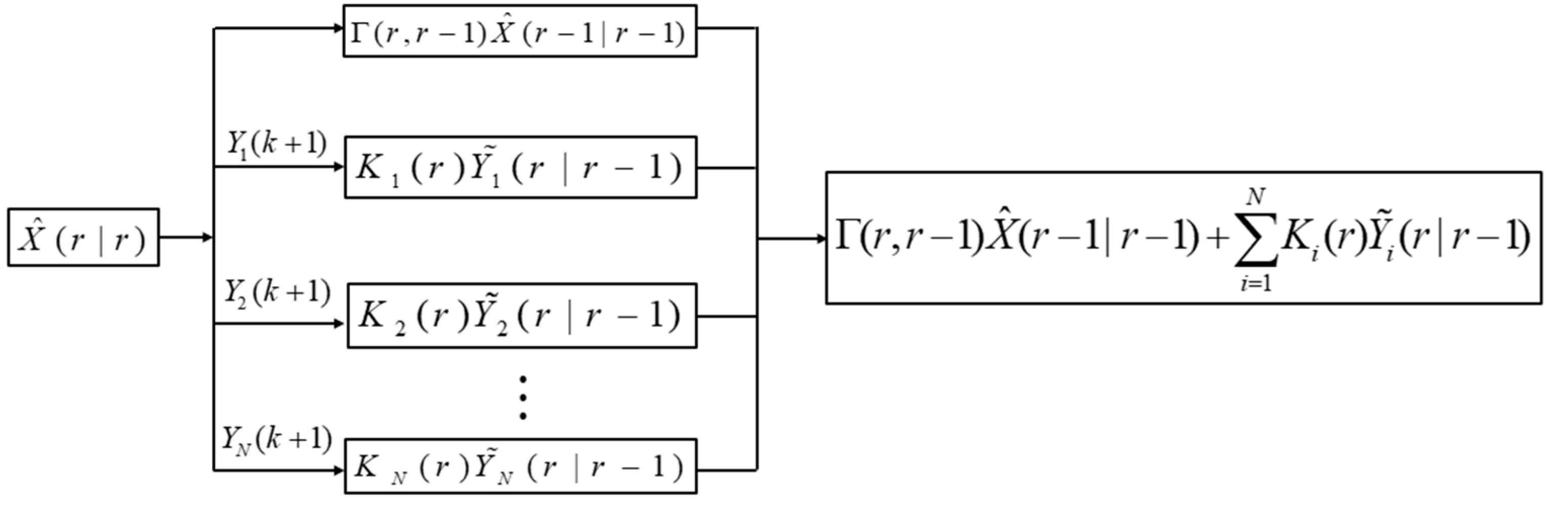 Sensors 21 01440 g003