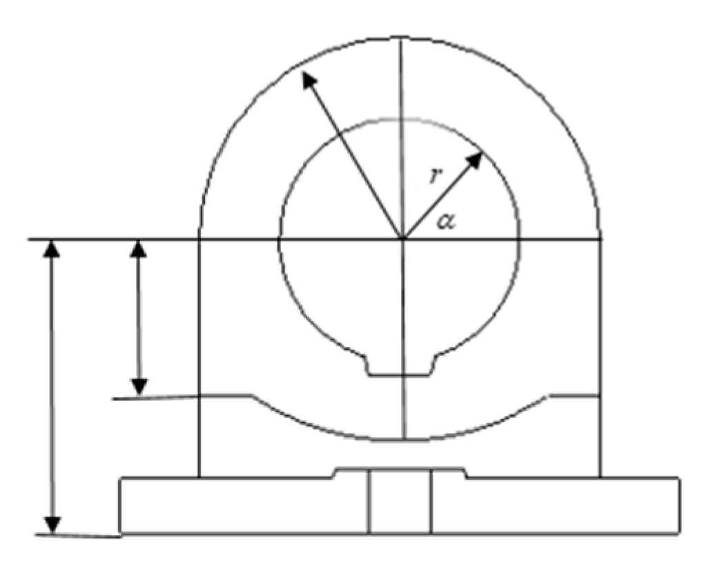 Sensors 21 01440 g008