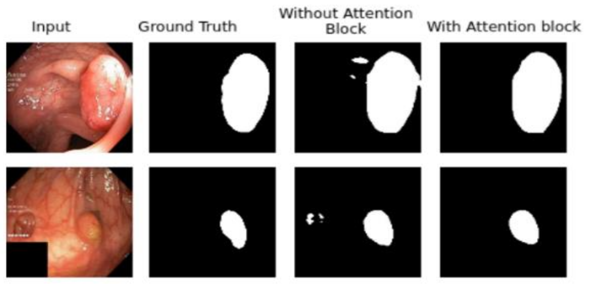 Sensors 21 01441 g008 Sensors 21 01441 g008