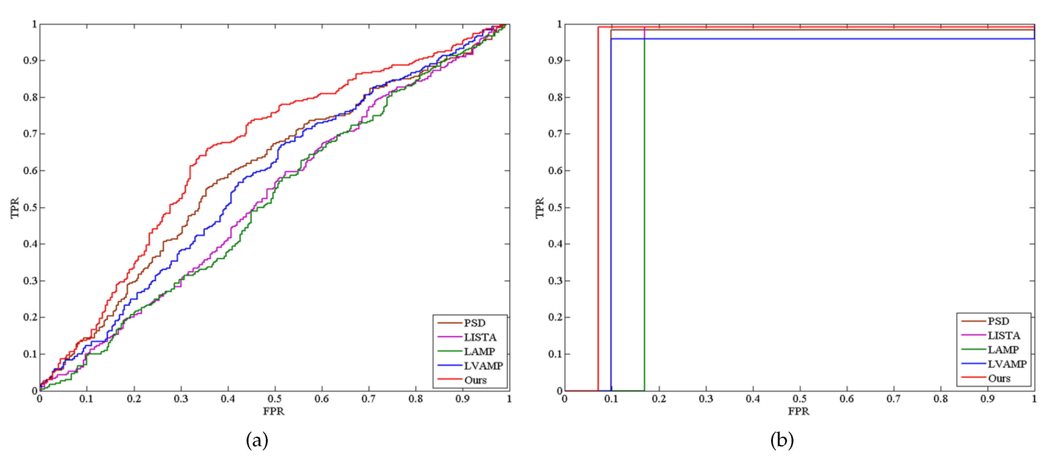 Sensors 21 01442 g006 Sensors 21 01442 g006