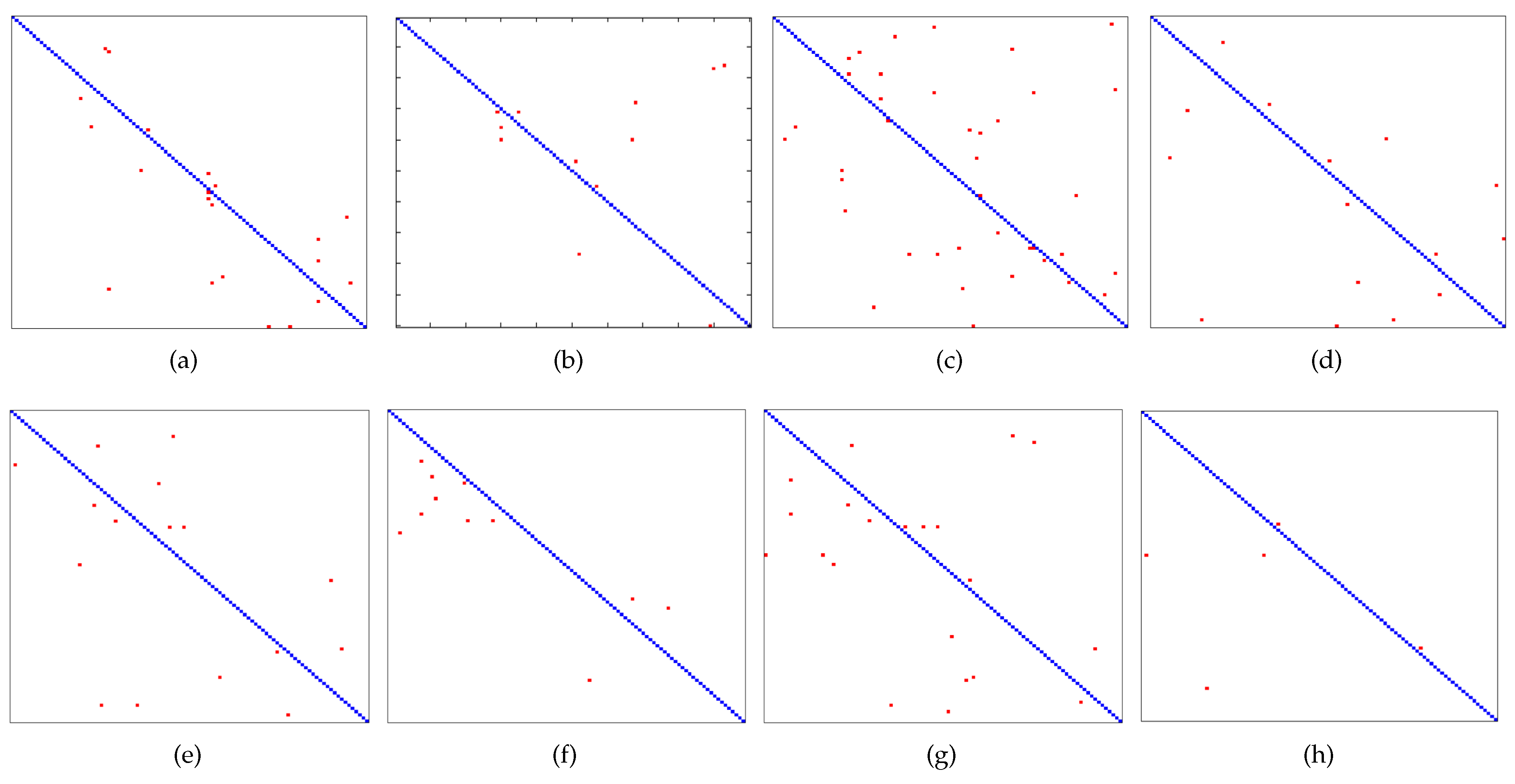 Sensors 21 01442 g008 Sensors 21 01442 g008