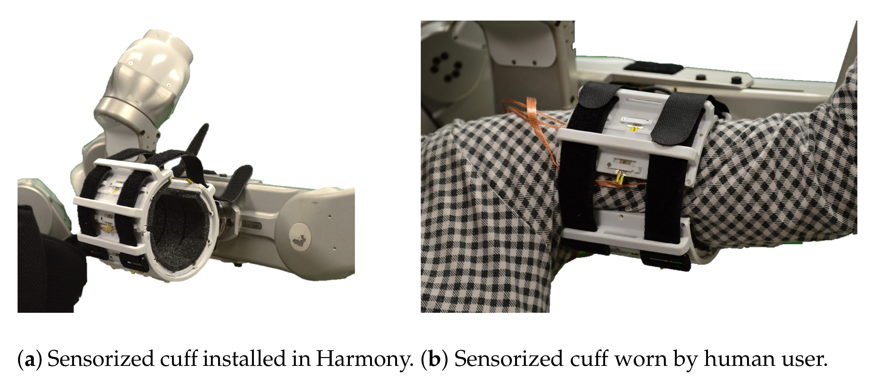 Sensors 21 01445 g005