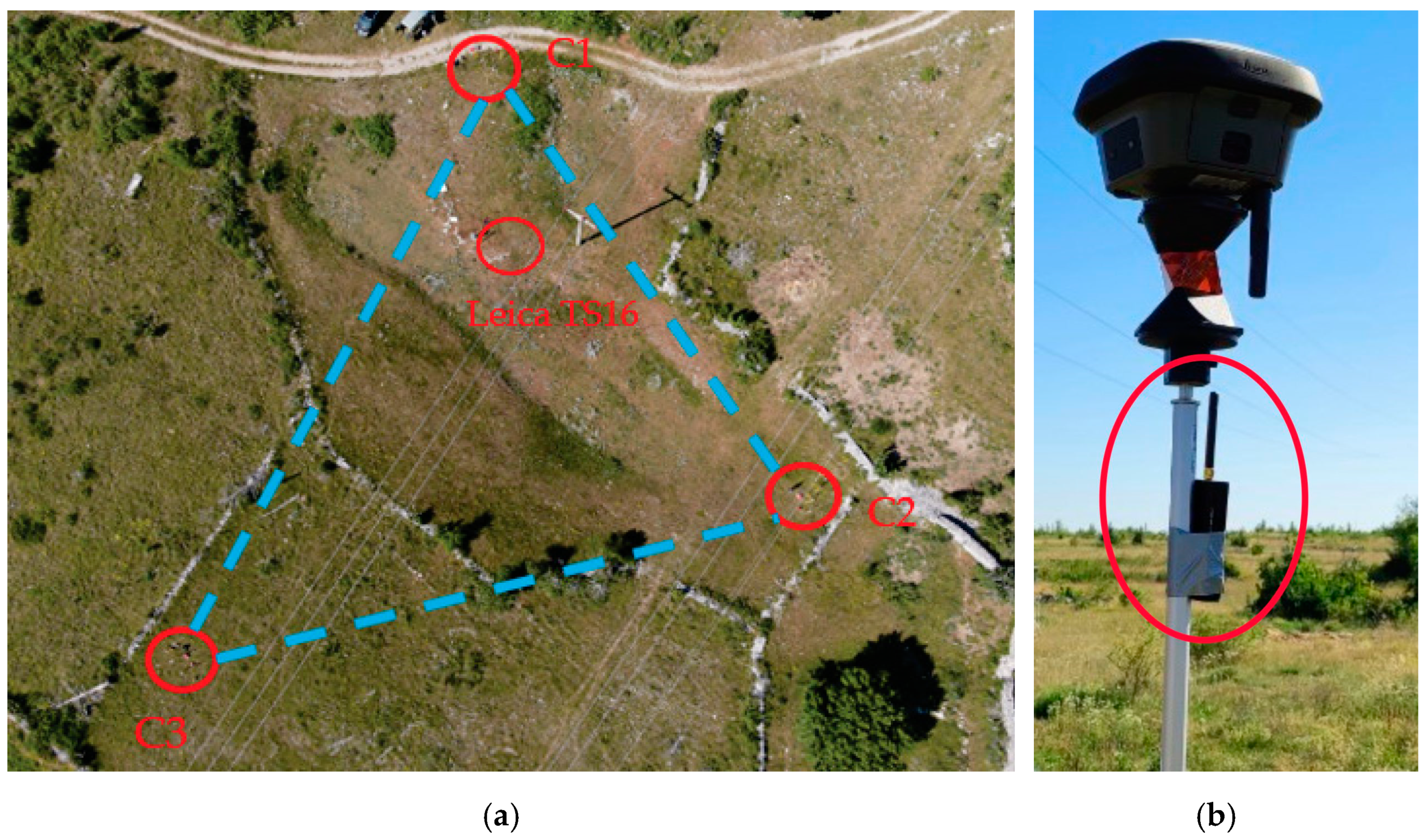 Sensors 21 01446 g004 Sensors 21 01446 g004
