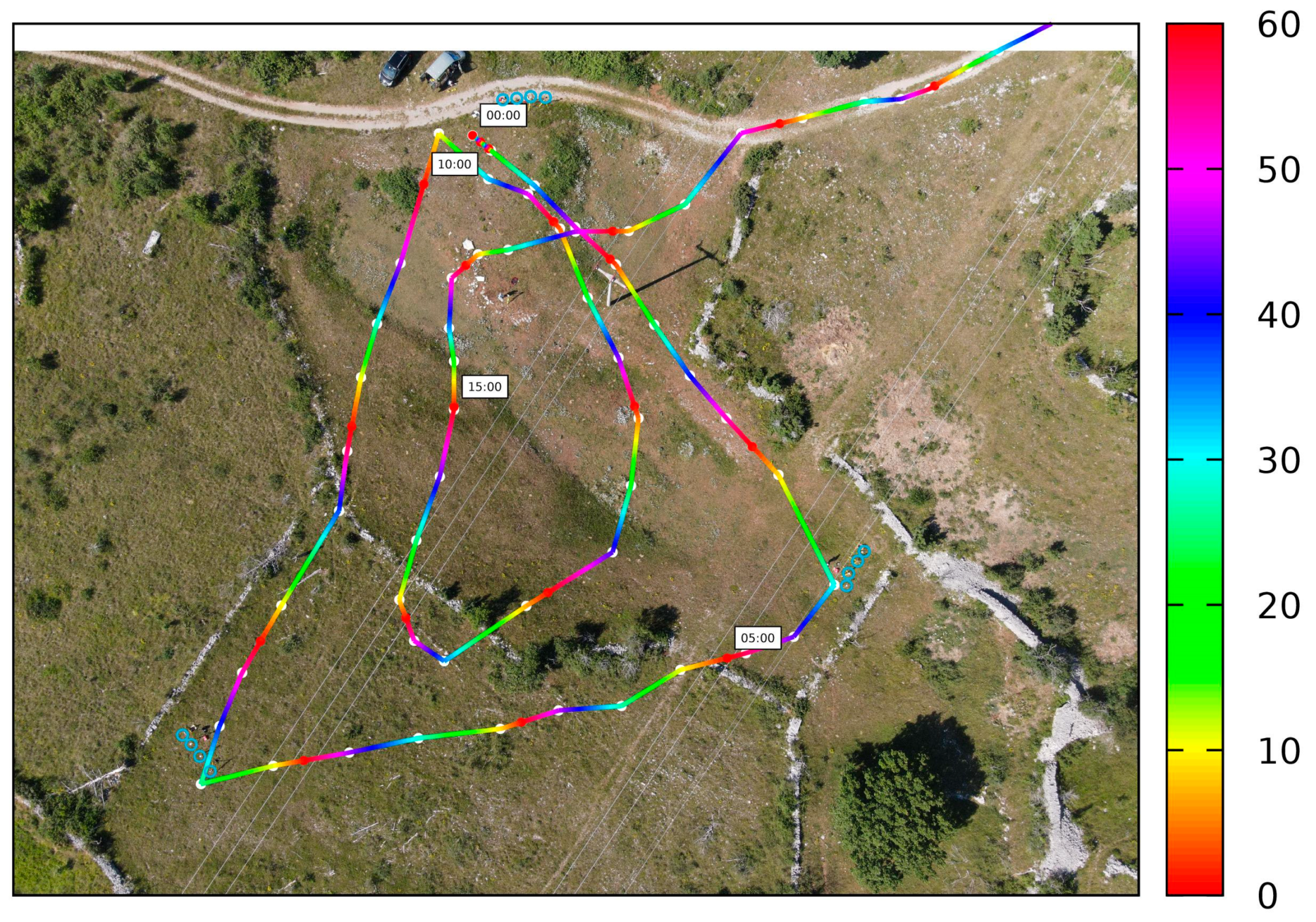 Sensors 21 01446 g005 Sensors 21 01446 g005