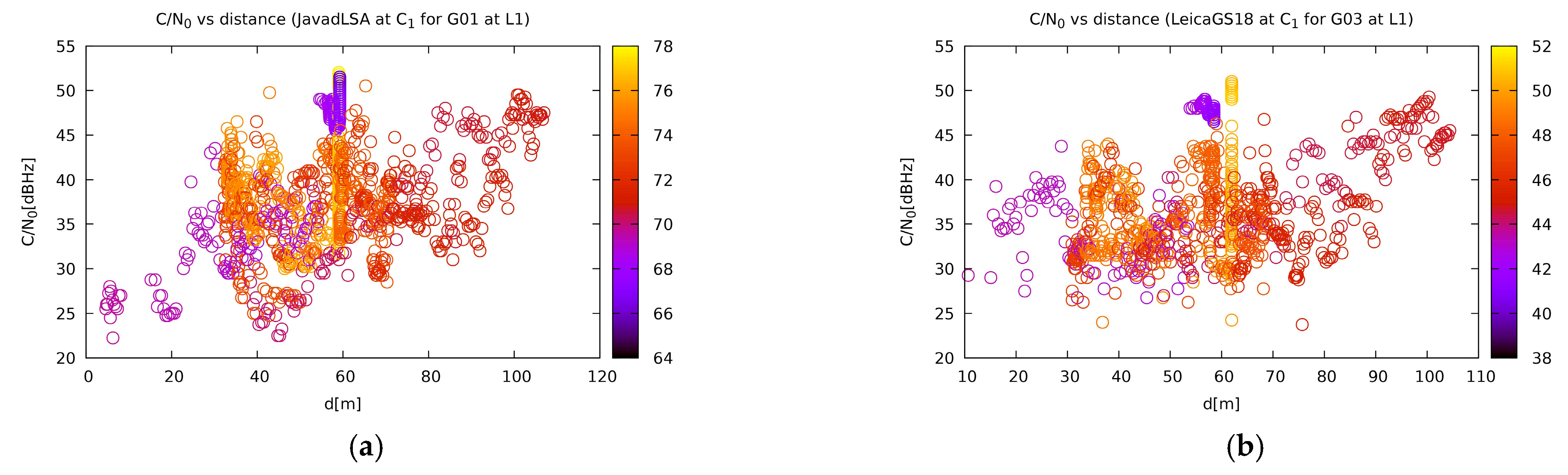 Sensors 21 01446 g006a Sensors 21 01446 g006a
