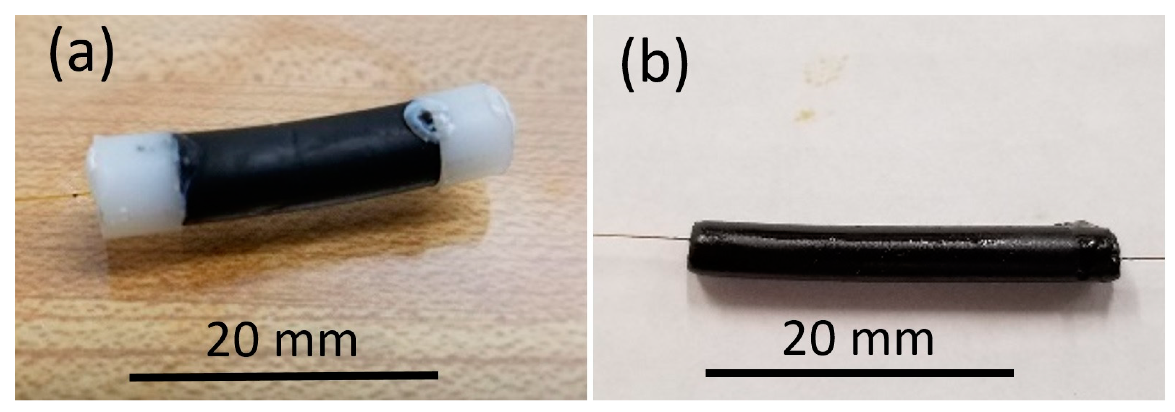 Sensors 21 01447 g013 Sensors 21 01447 g013