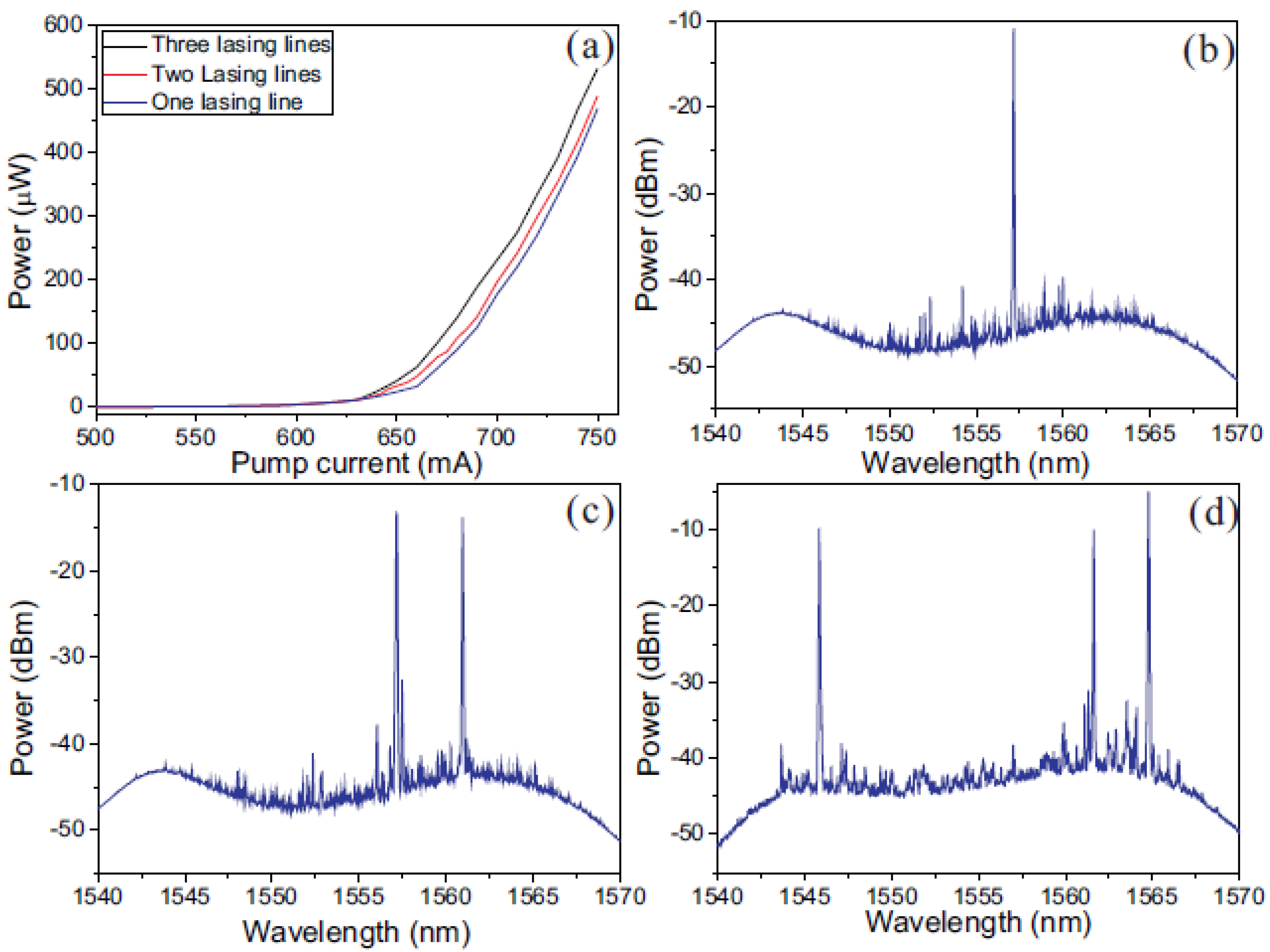 Sensors 21 01447 g021 Sensors 21 01447 g021