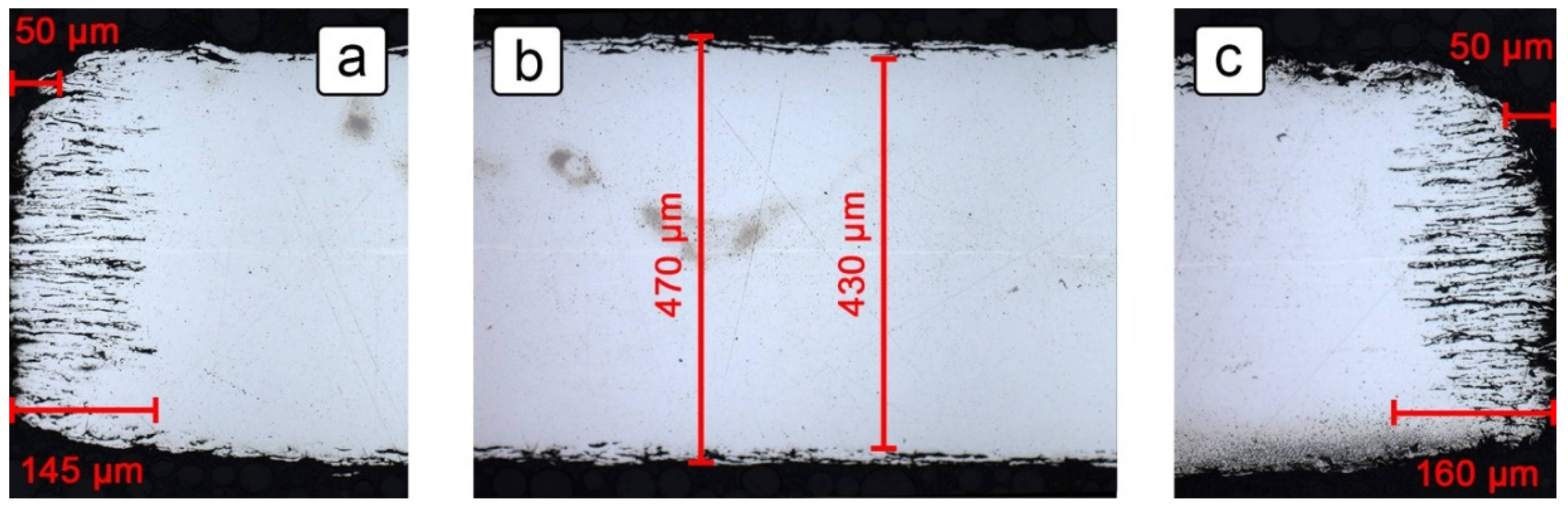 Sensors 21 01449 g005