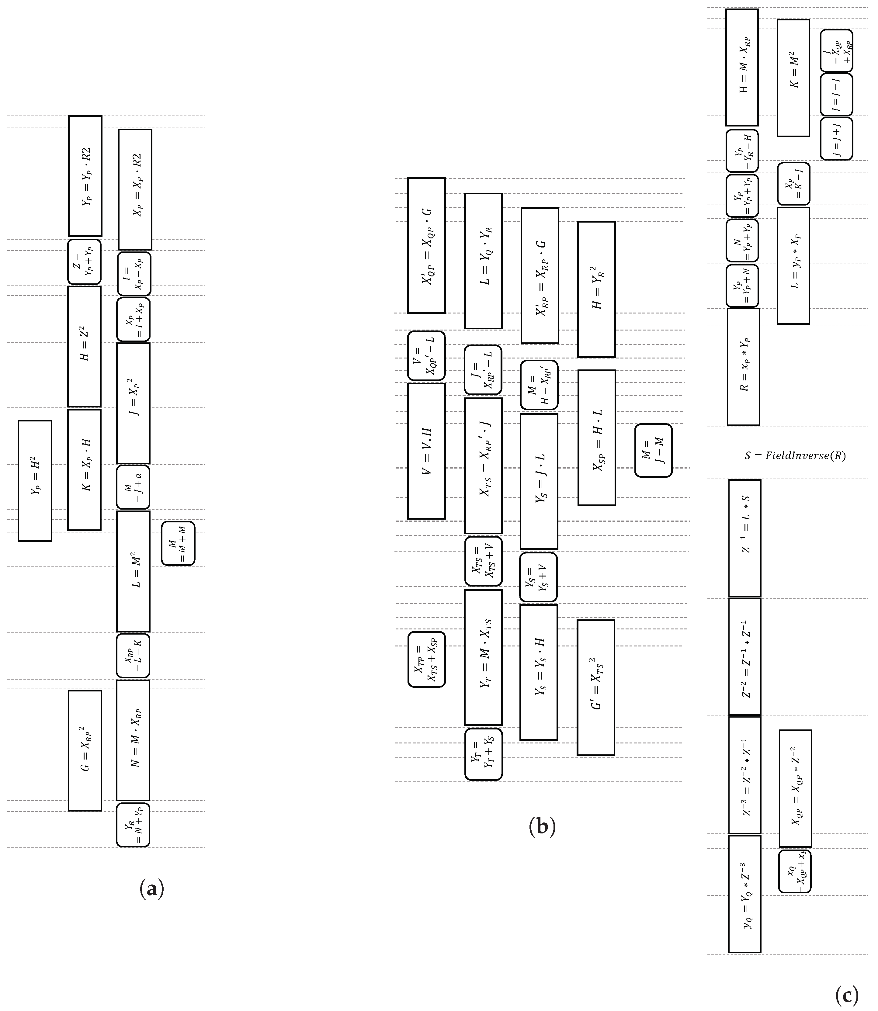 Sensors 21 01451 g008 Sensors 21 01451 g008