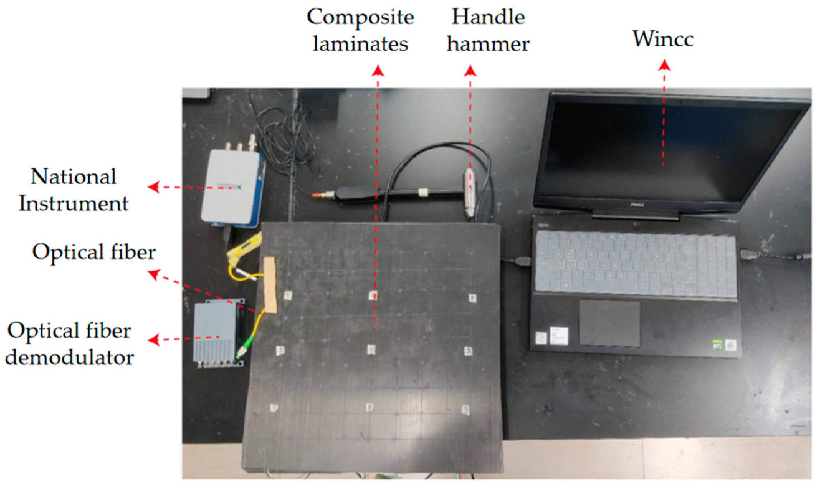 Sensors 21 01452 g009
