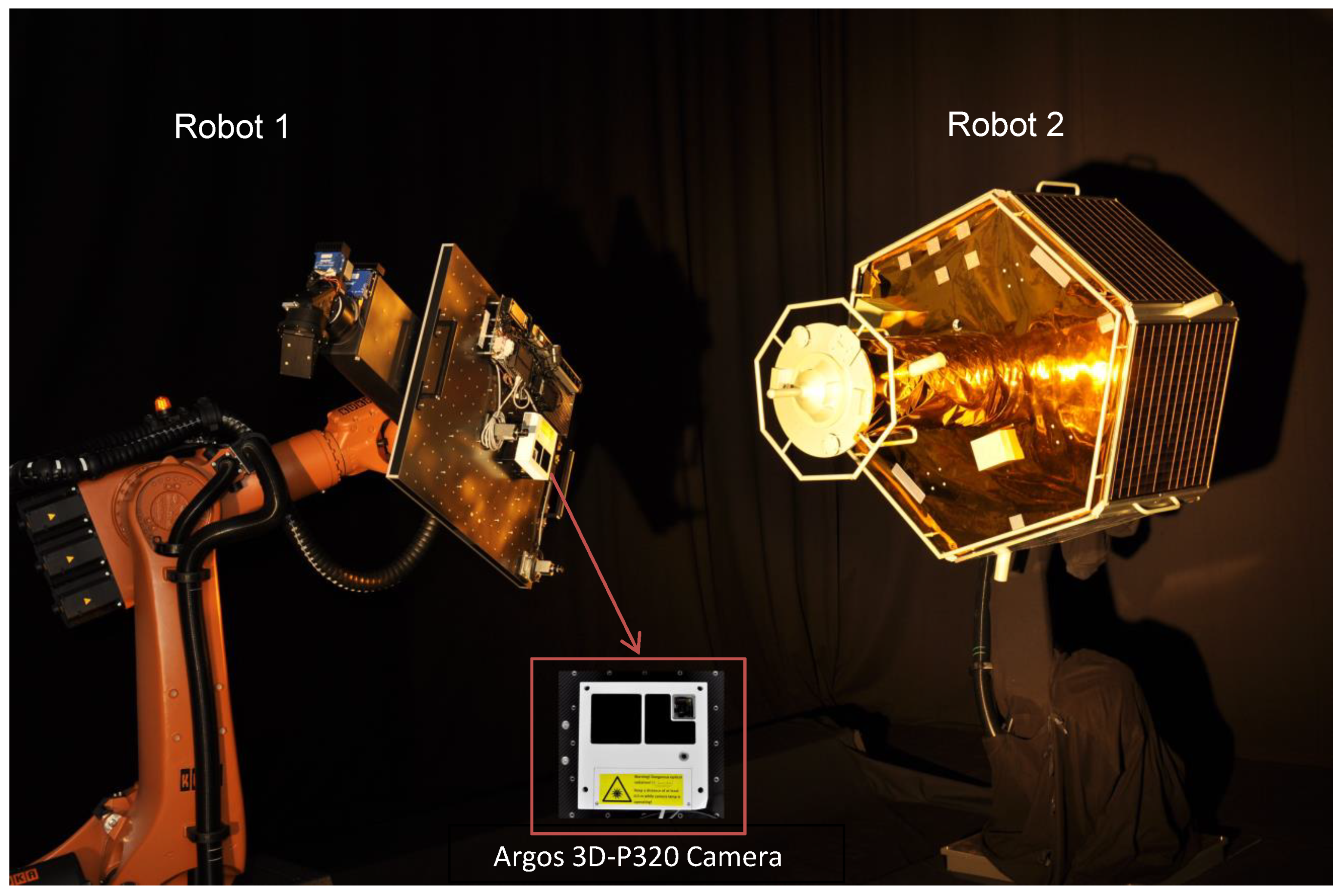 Sensors 21 01455 g002