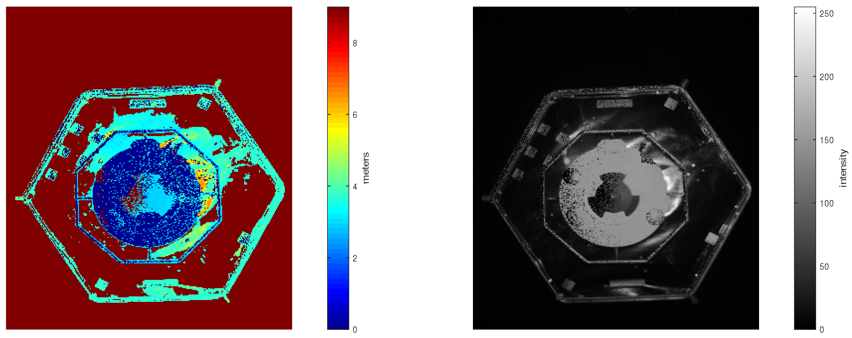 Sensors 21 01455 g003