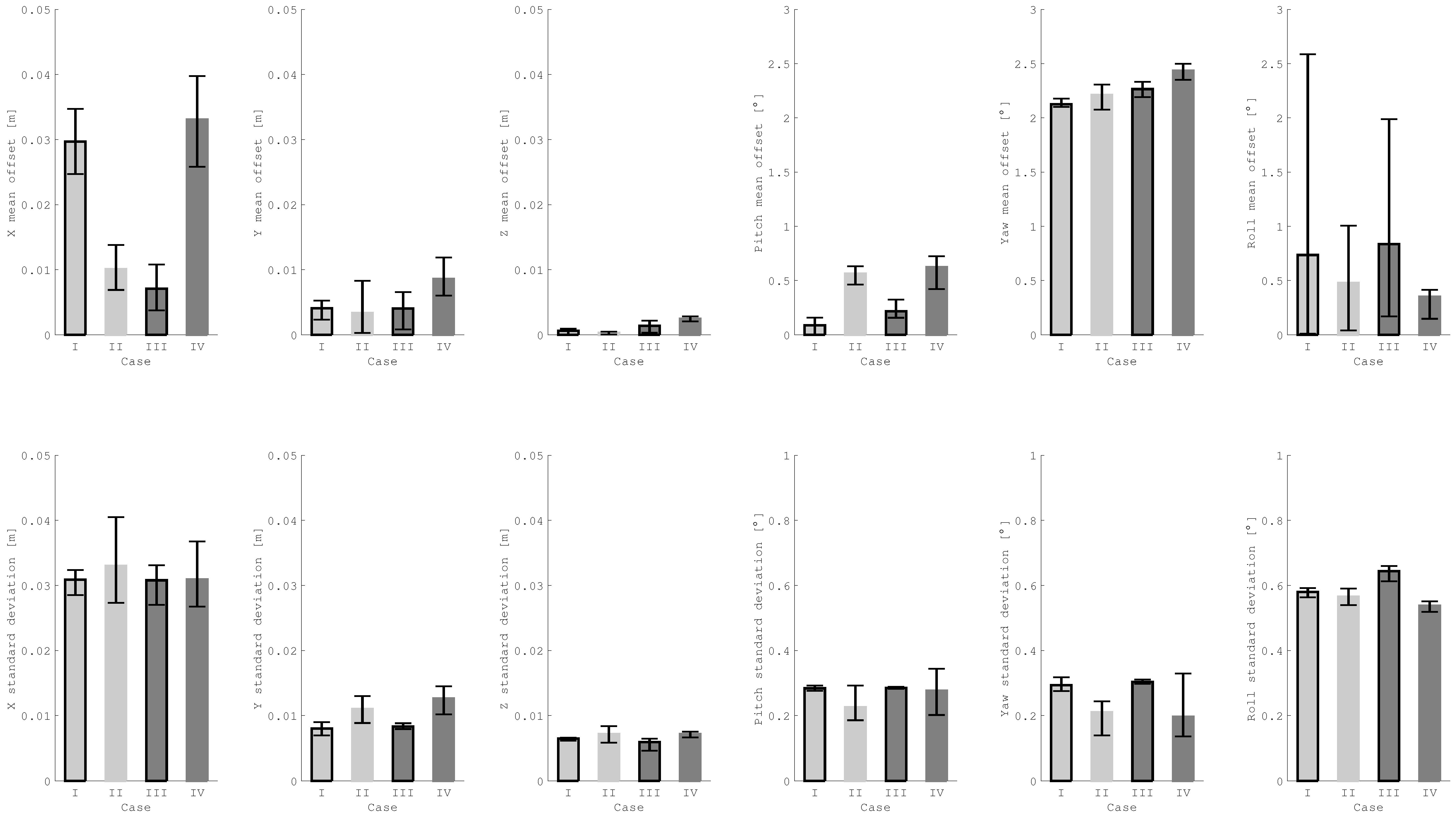 Sensors 21 01455 g011