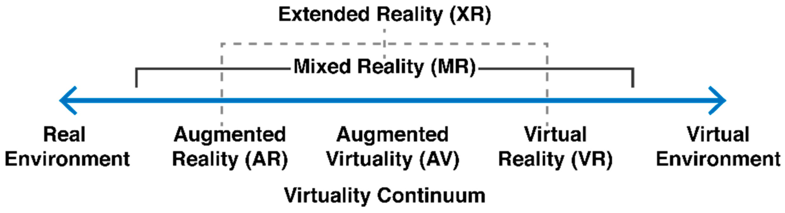 Sensors 21 01456 g001 Sensors 21 01456 g001
