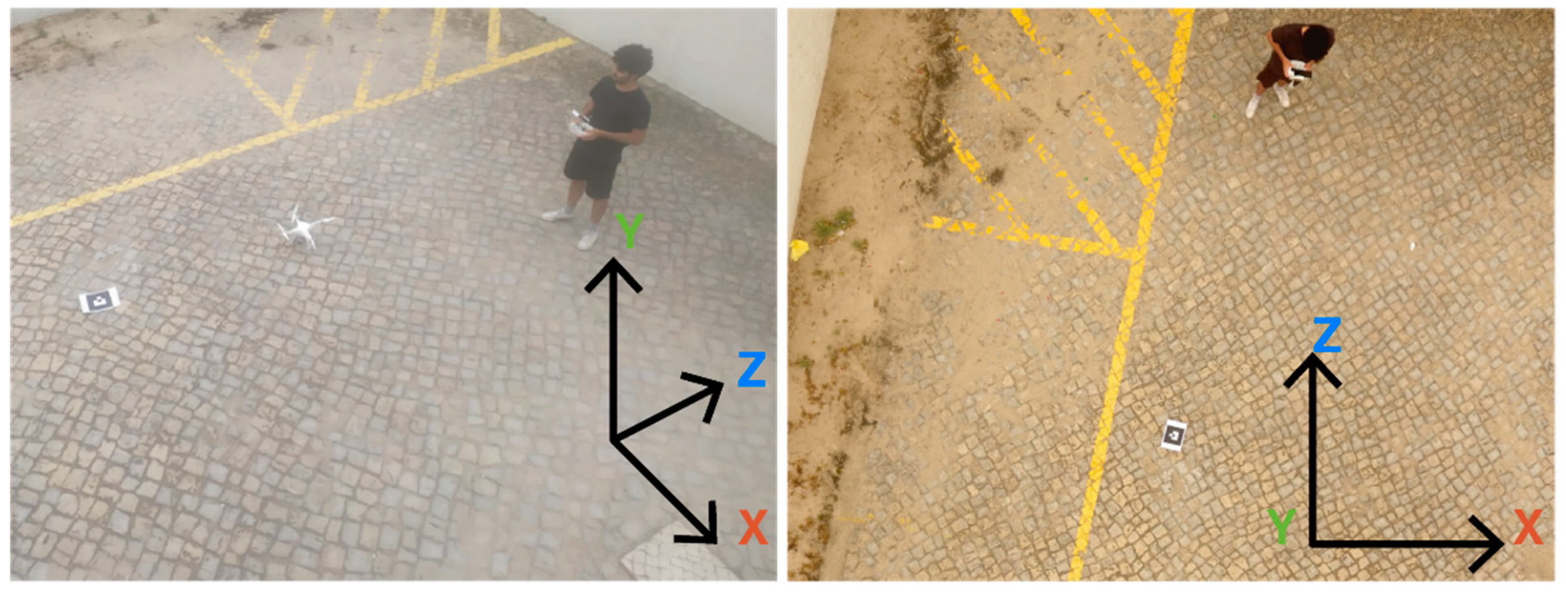 Sensors 21 01456 g012 Sensors 21 01456 g012