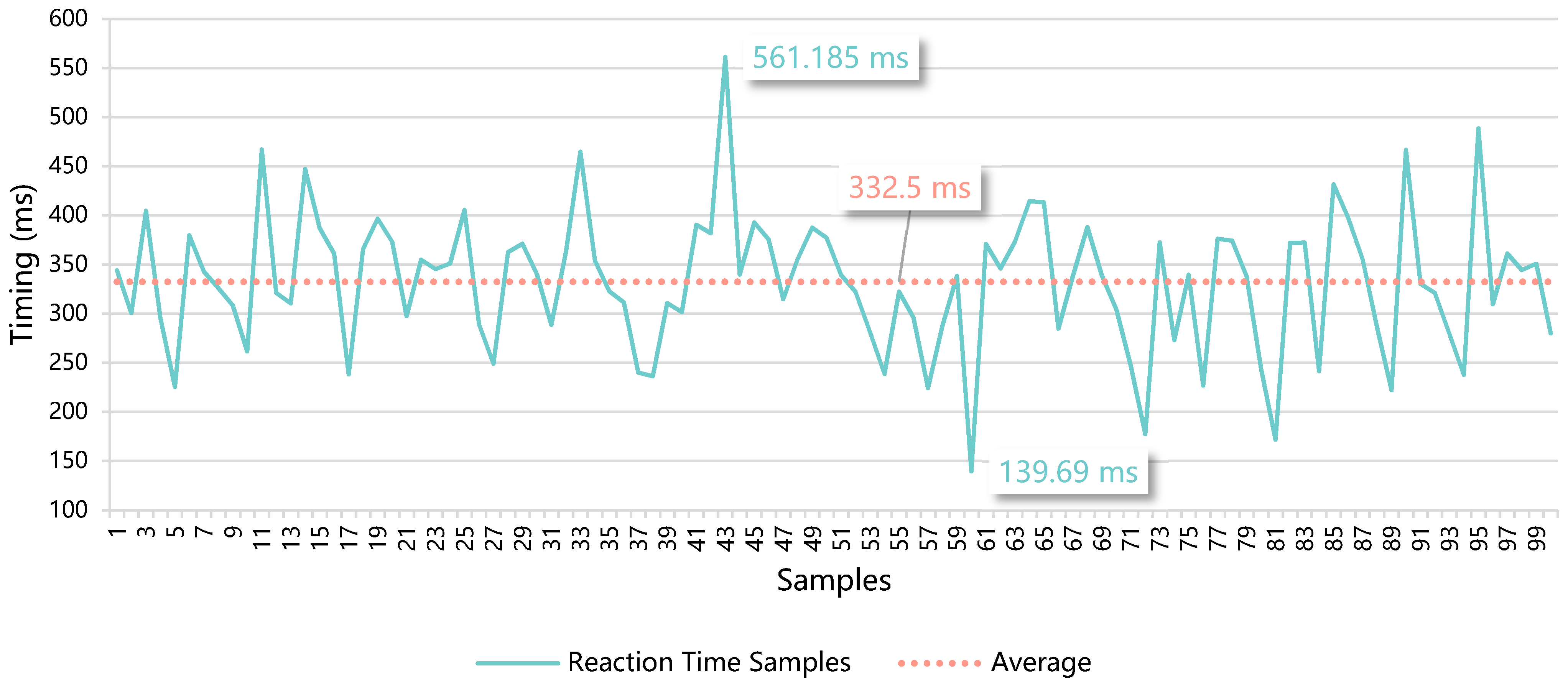 Sensors 21 01456 g015 Sensors 21 01456 g015