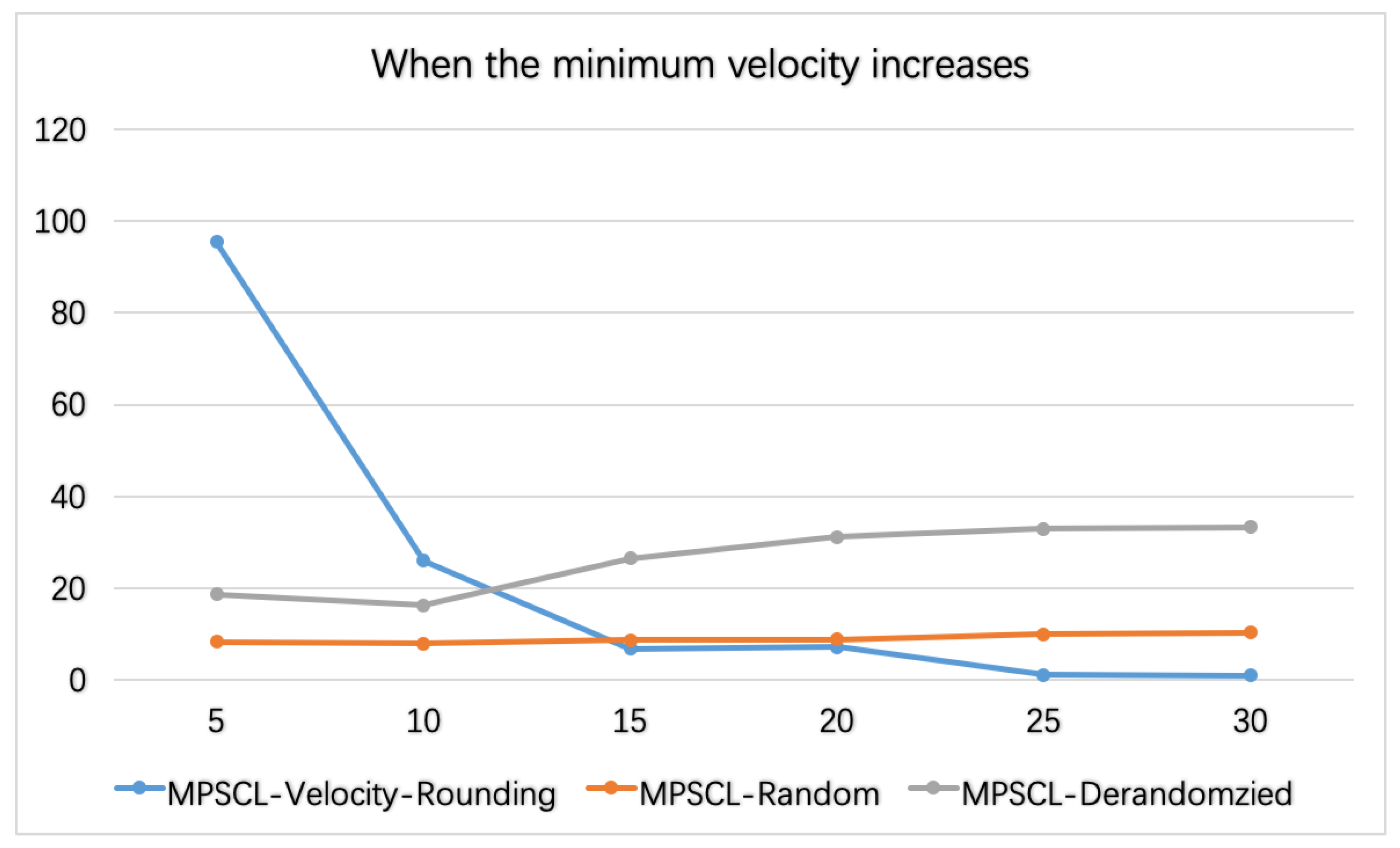 Sensors 21 01457 g003 Sensors 21 01457 g003