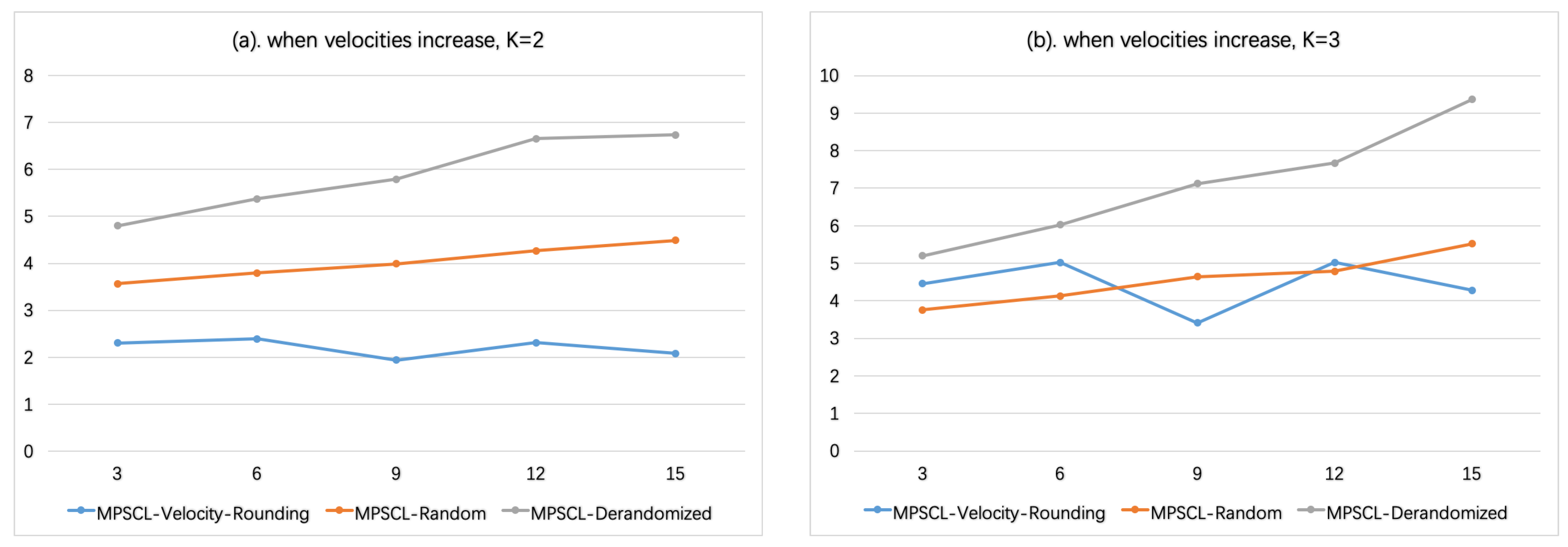 Sensors 21 01457 g004 Sensors 21 01457 g004