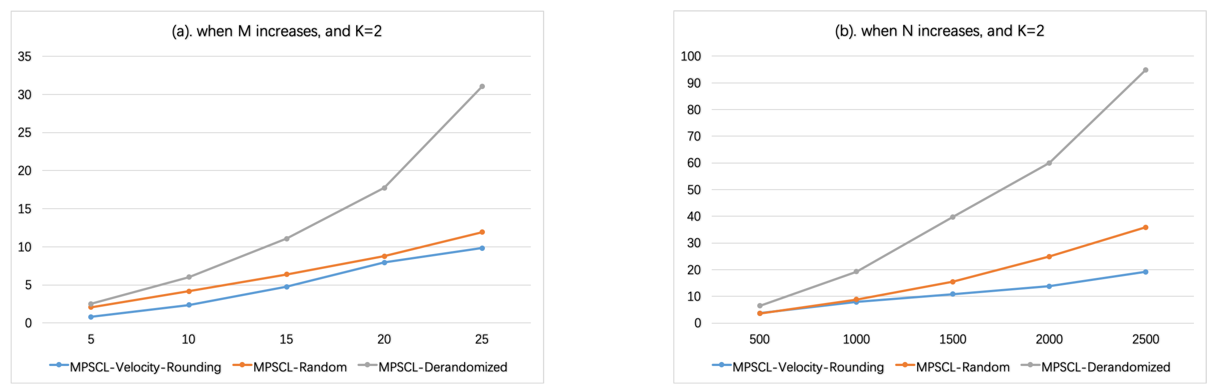 Sensors 21 01457 g005 Sensors 21 01457 g005