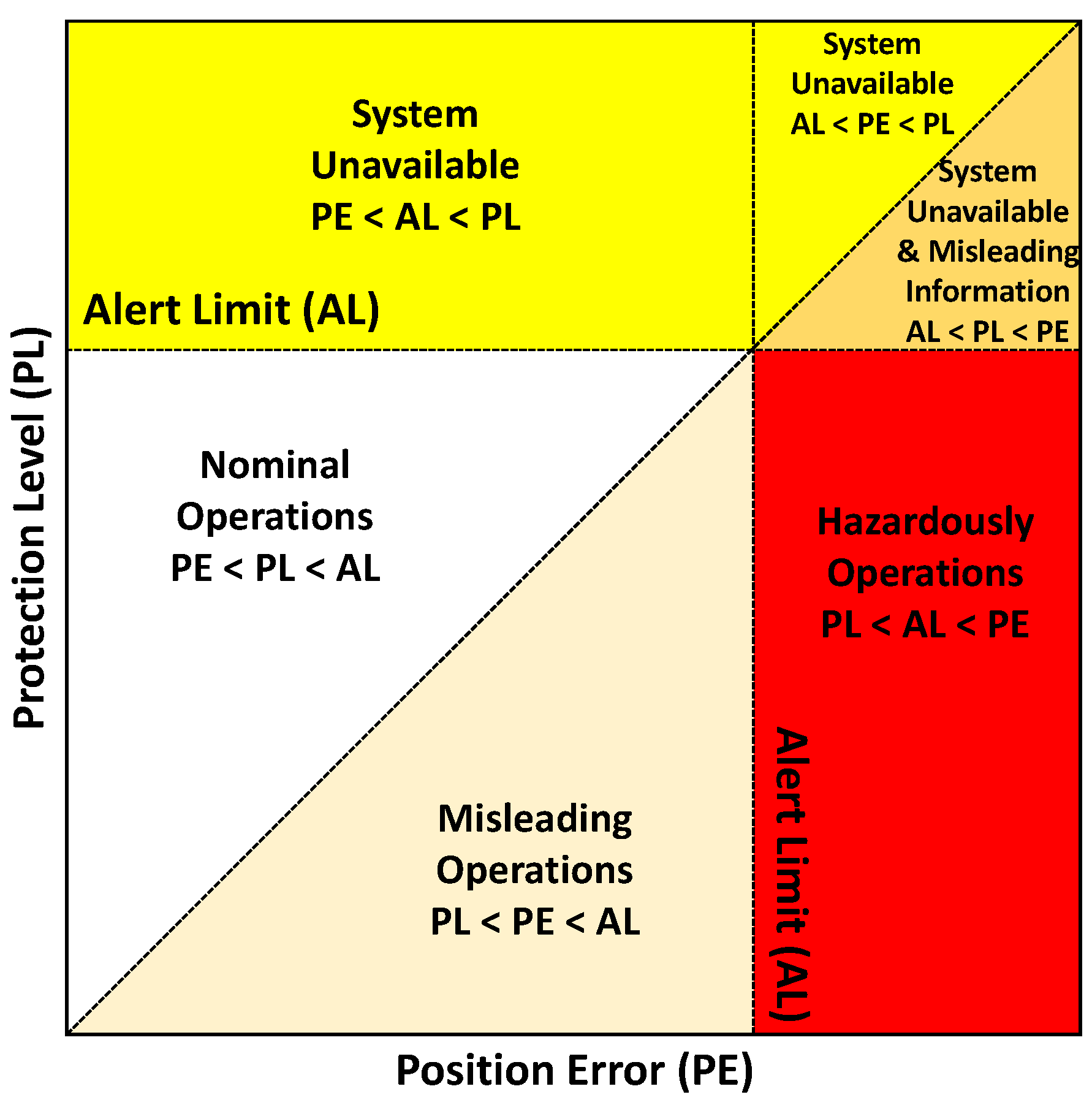 Sensors 21 01458 g001