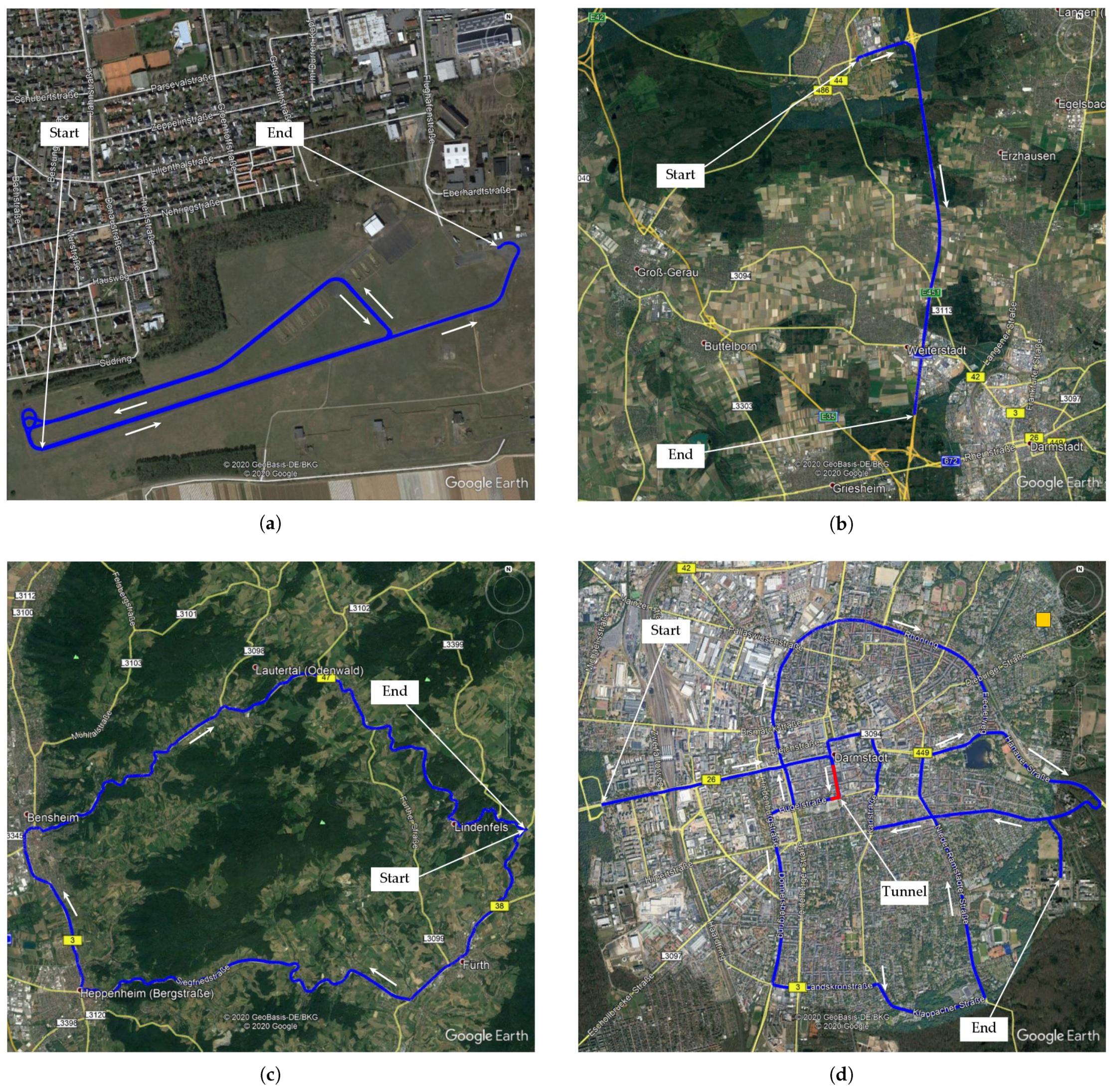 Sensors 21 01458 g005