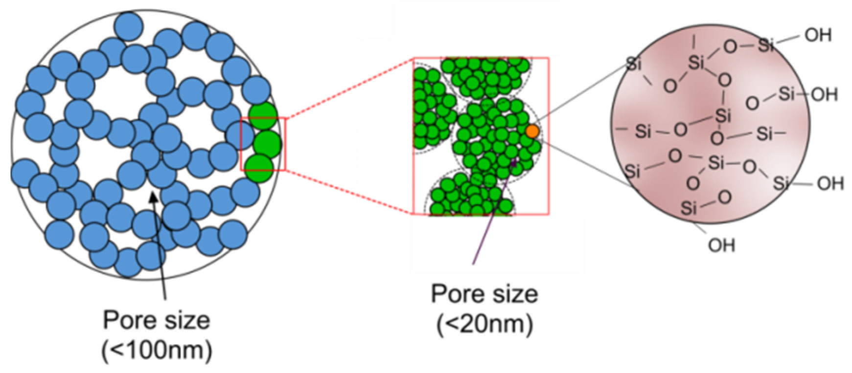 Sensors 21 01459 g001