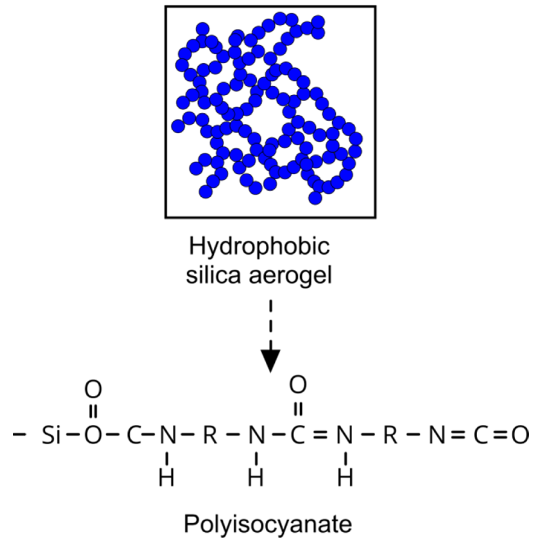 Sensors 21 01459 g007
