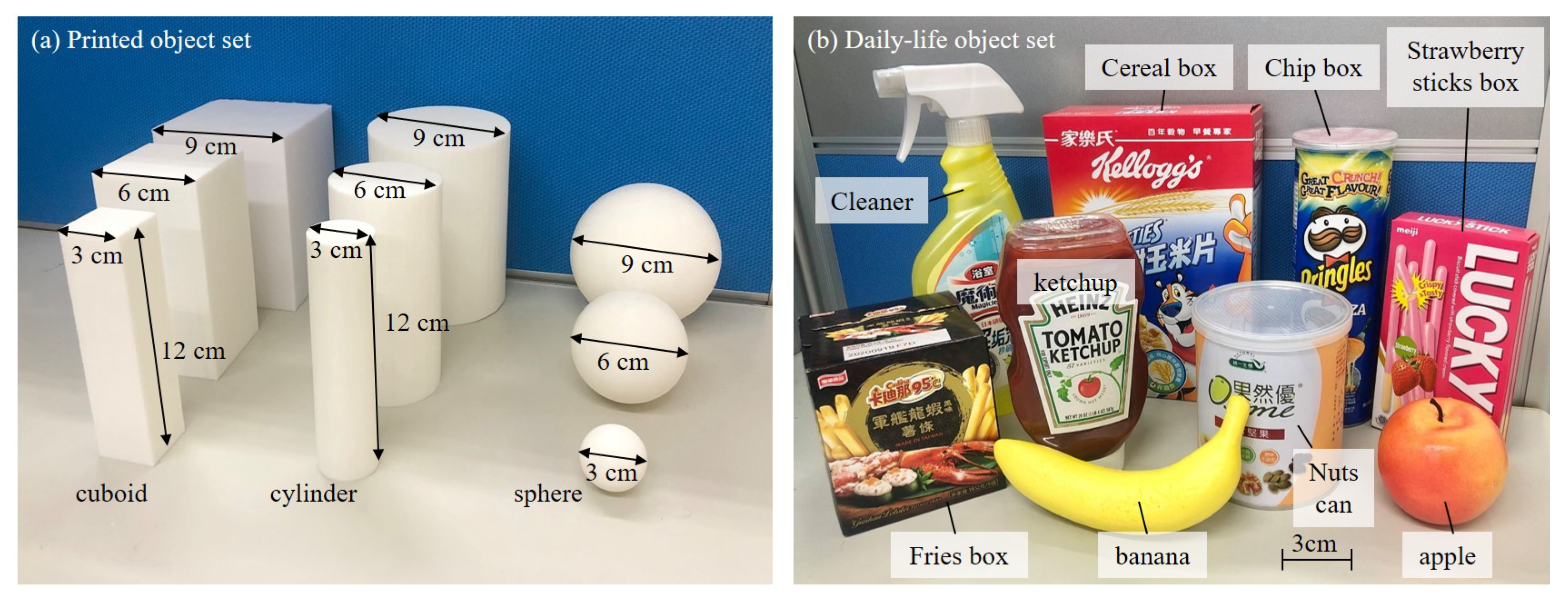 Sensors 21 01461 g007