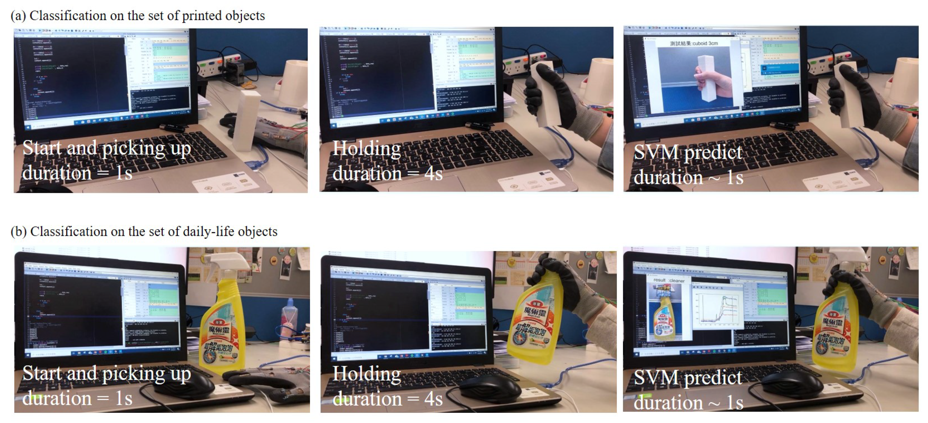 Sensors 21 01461 g014