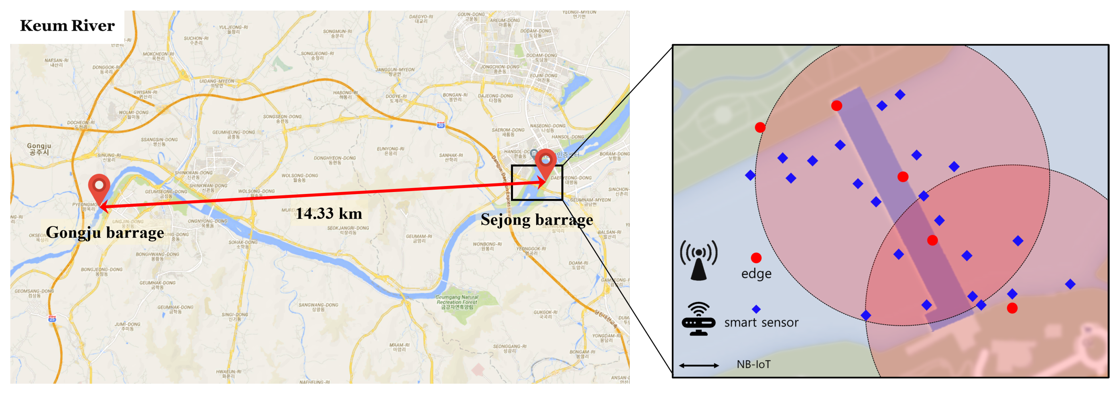 Sensors 21 01462 g002