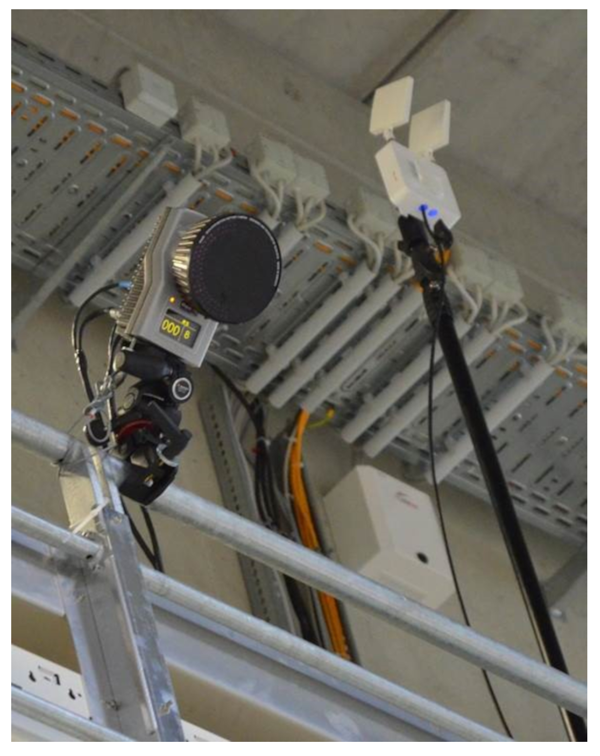 Sensors 21 01465 g001