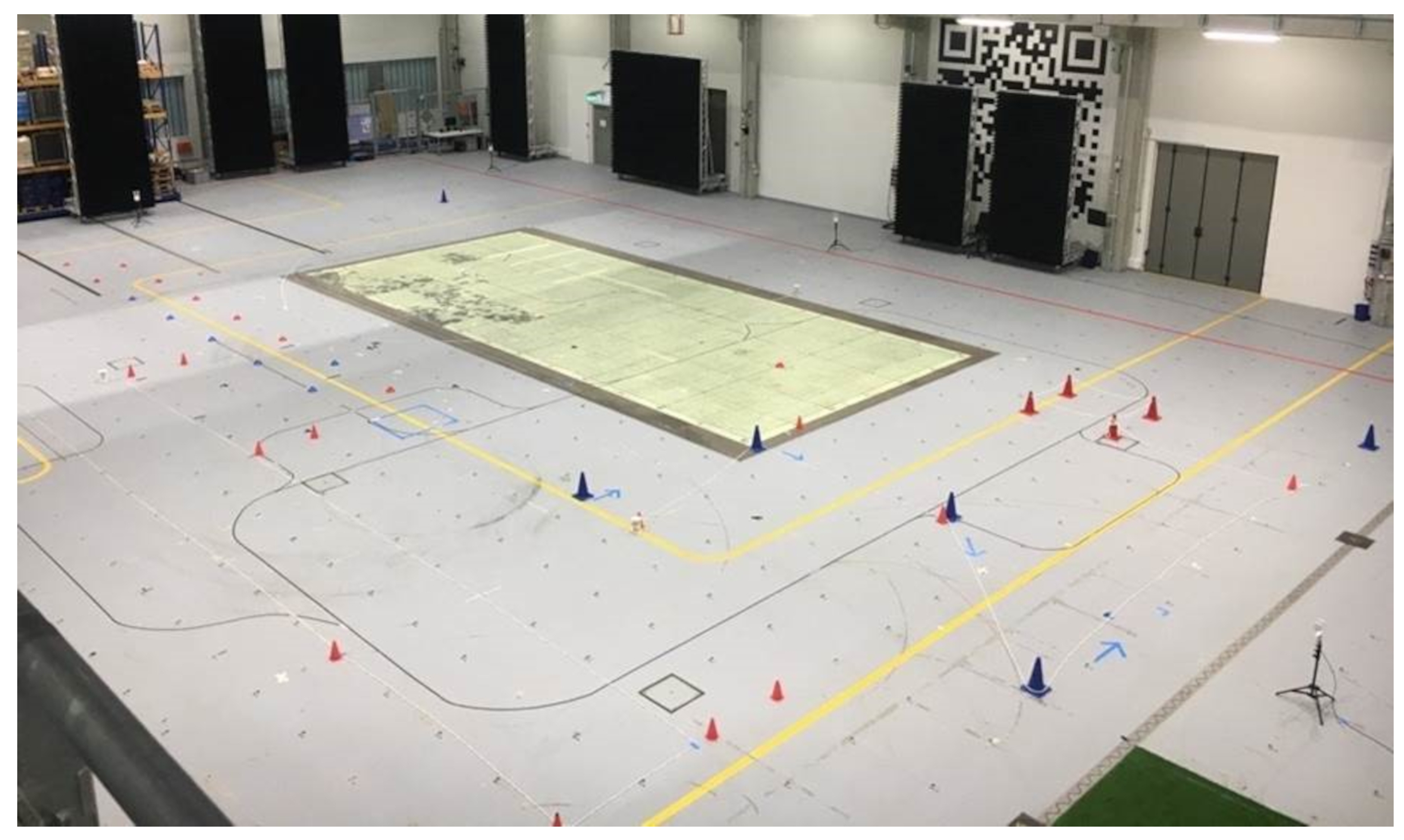 Sensors 21 01465 g003