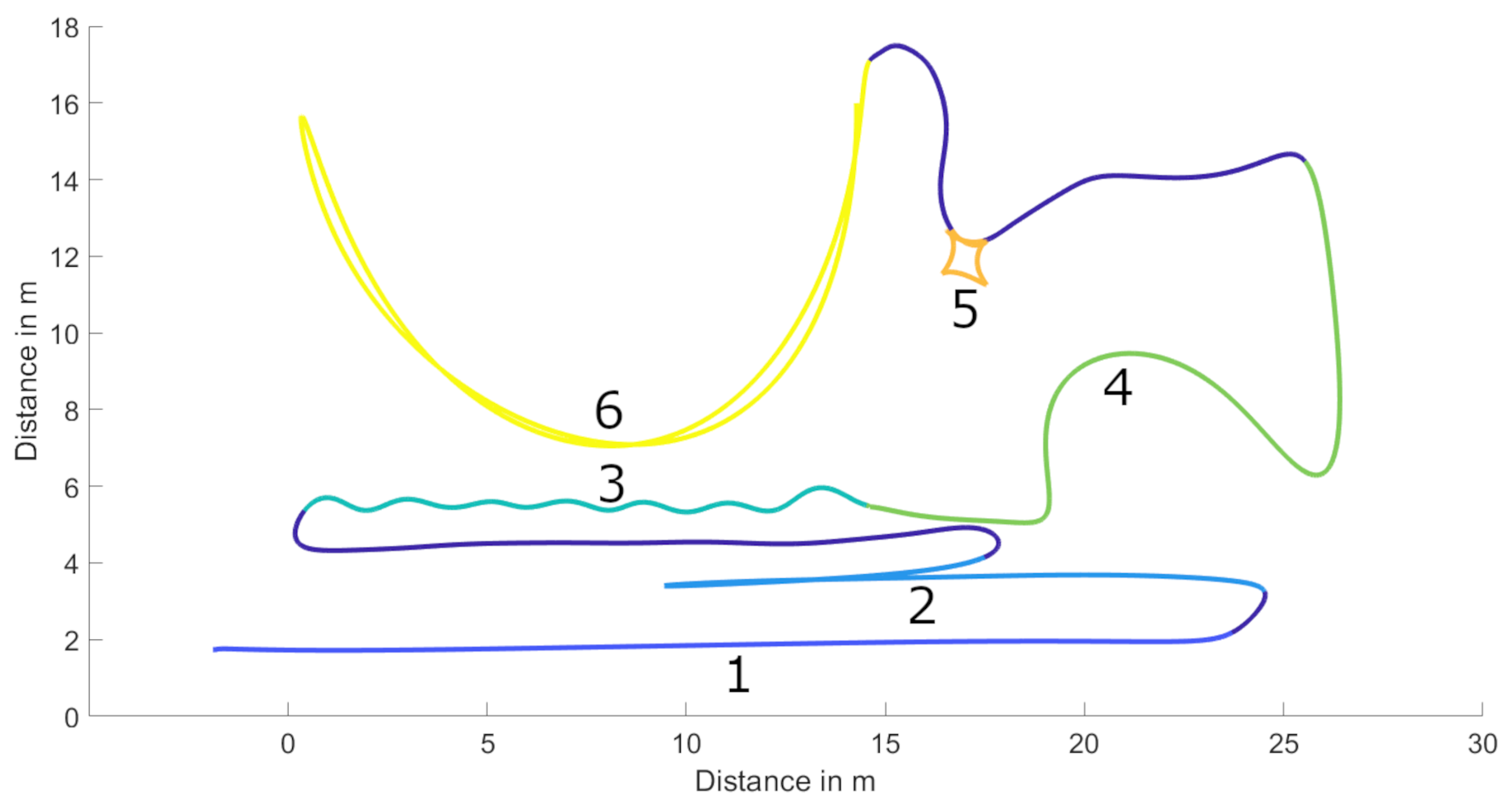 Sensors 21 01465 g004