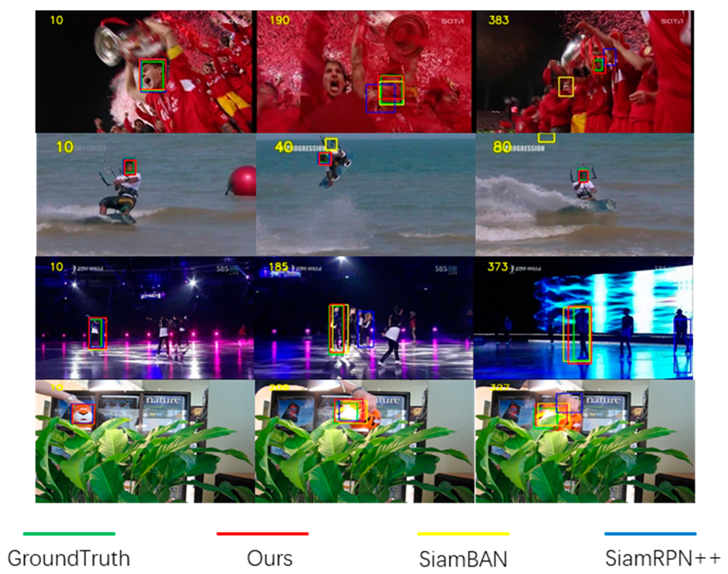 Sensors 21 01466 g001