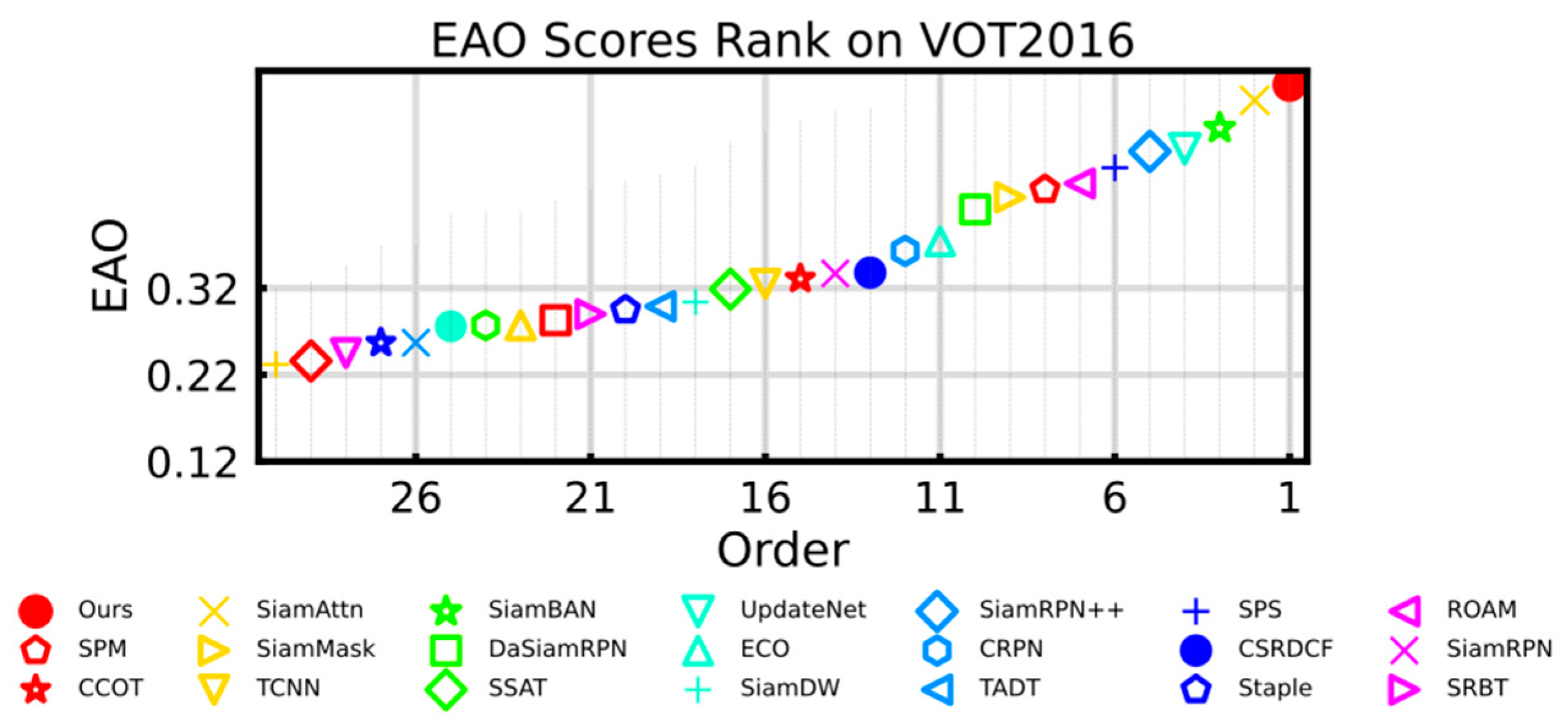 Sensors 21 01466 g005