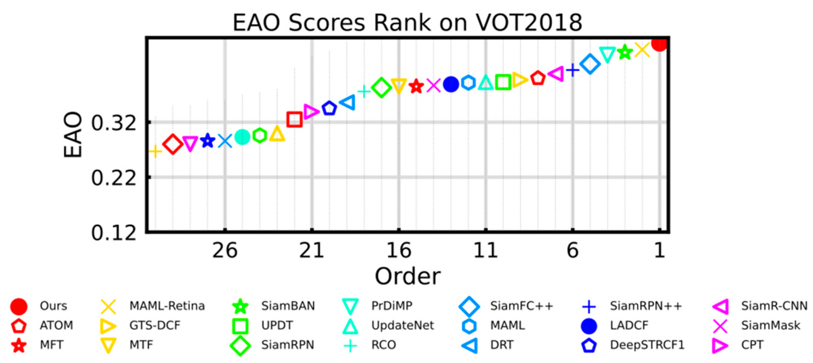 Sensors 21 01466 g006