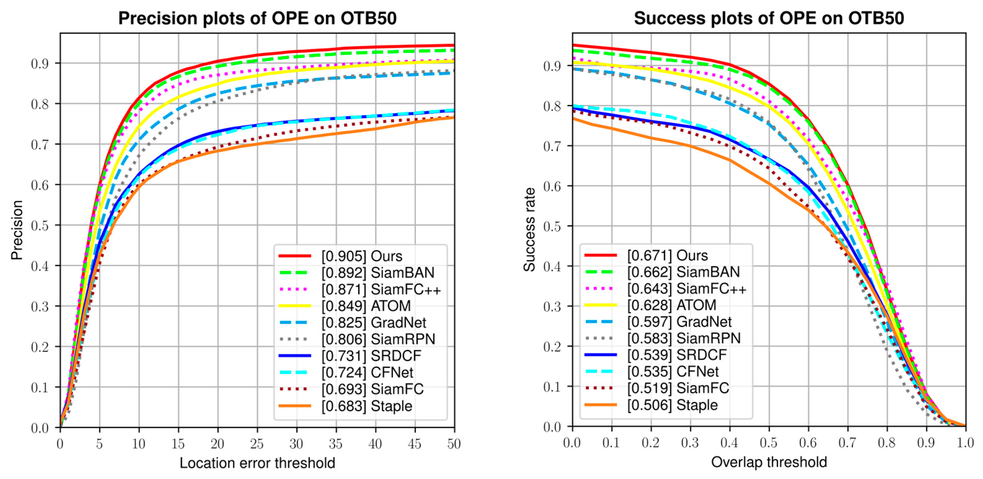 Sensors 21 01466 g008
